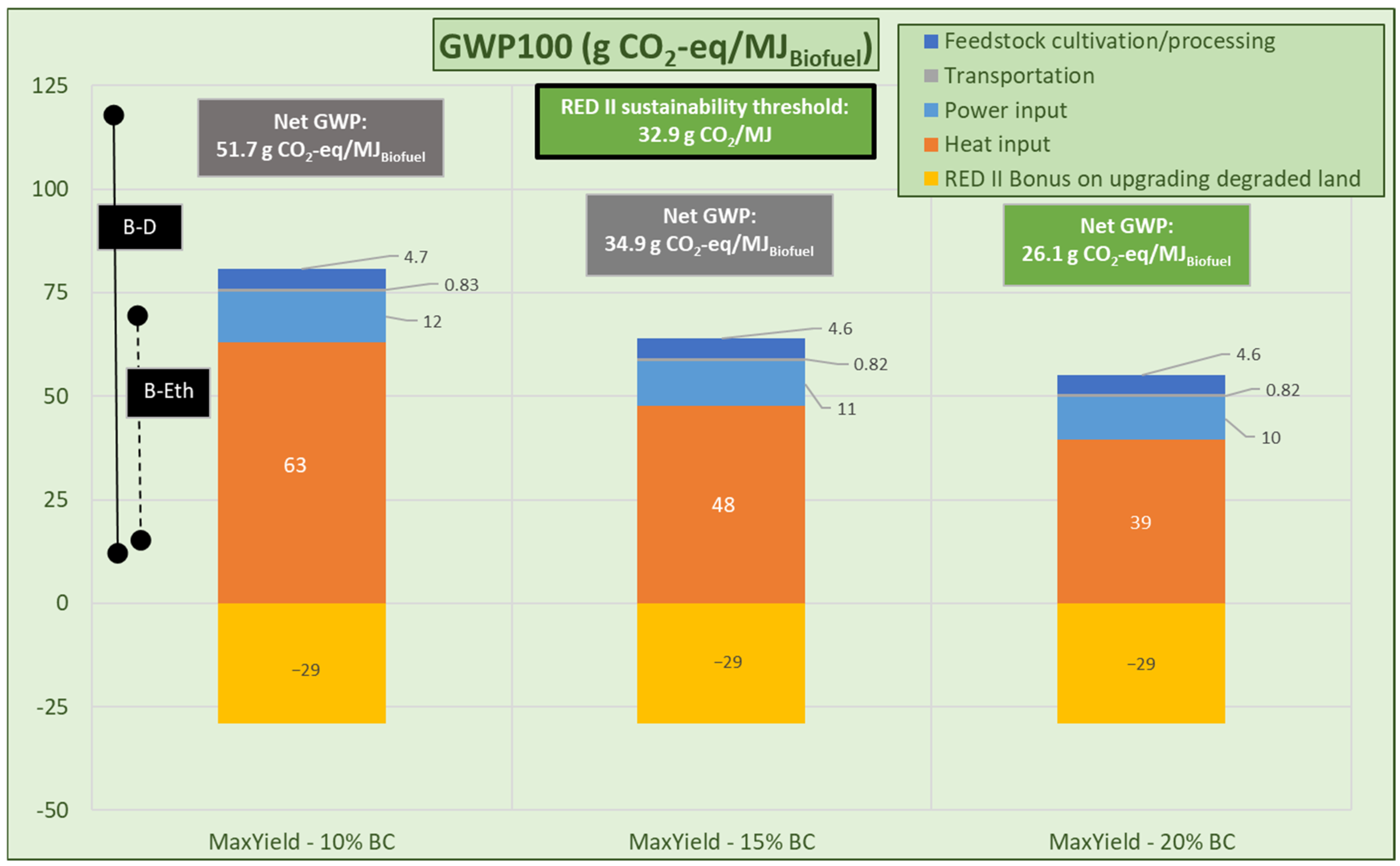 Processes 13 00895 g019