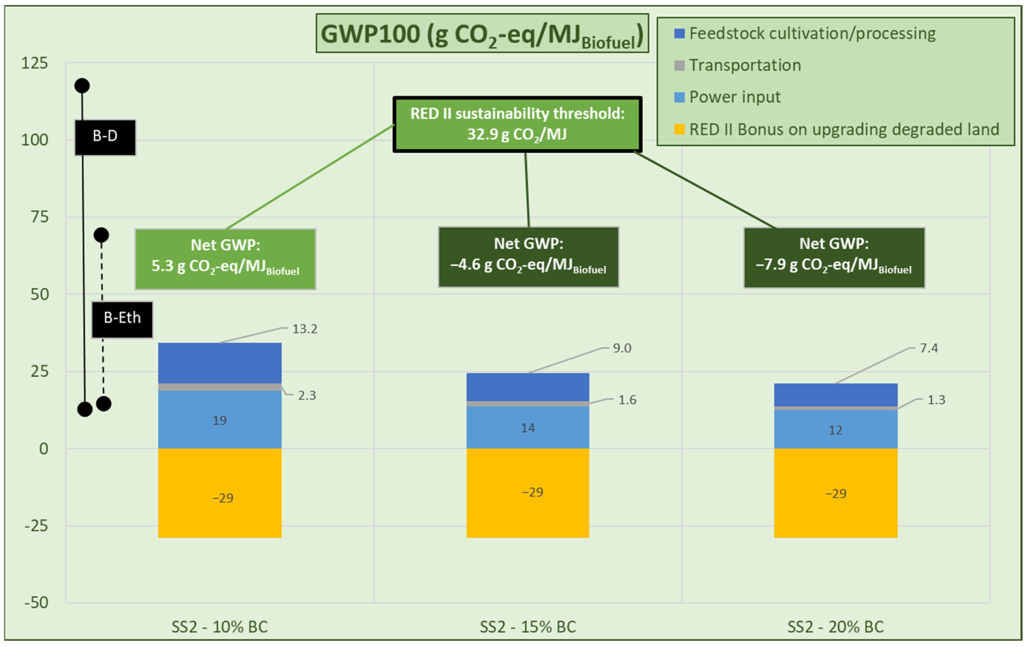 Processes 13 00895 g021