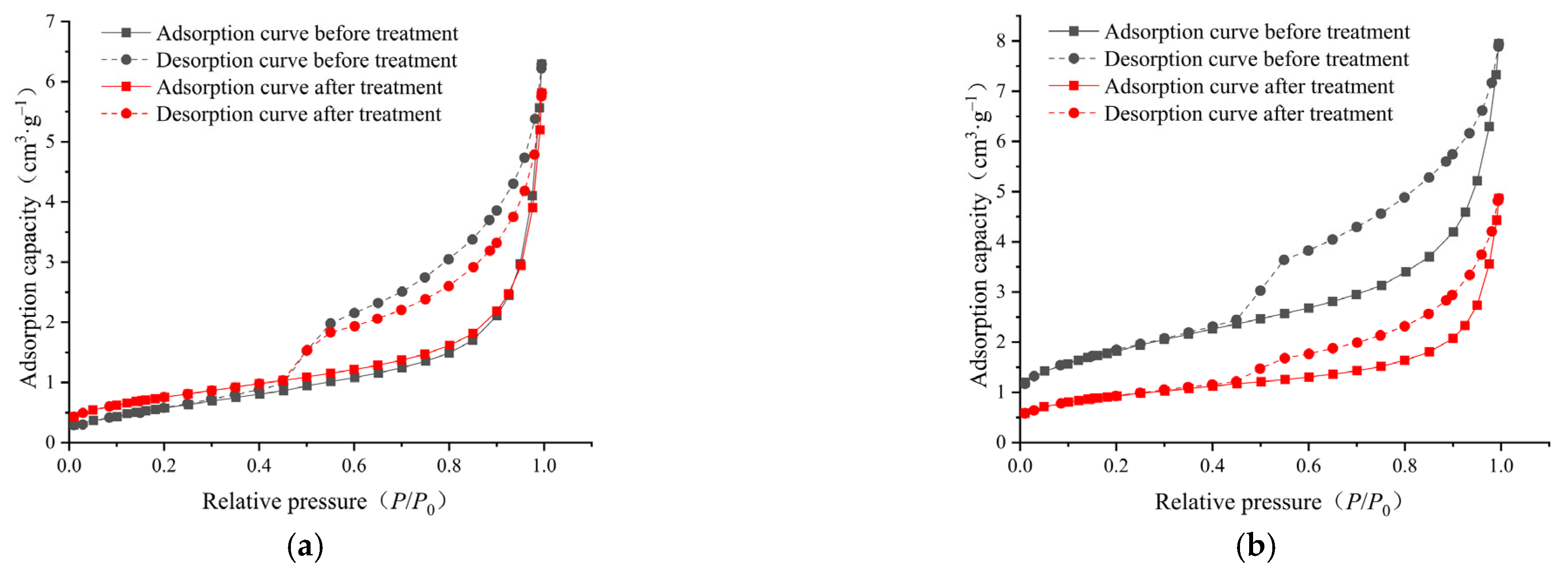 Processes 13 00896 g009a