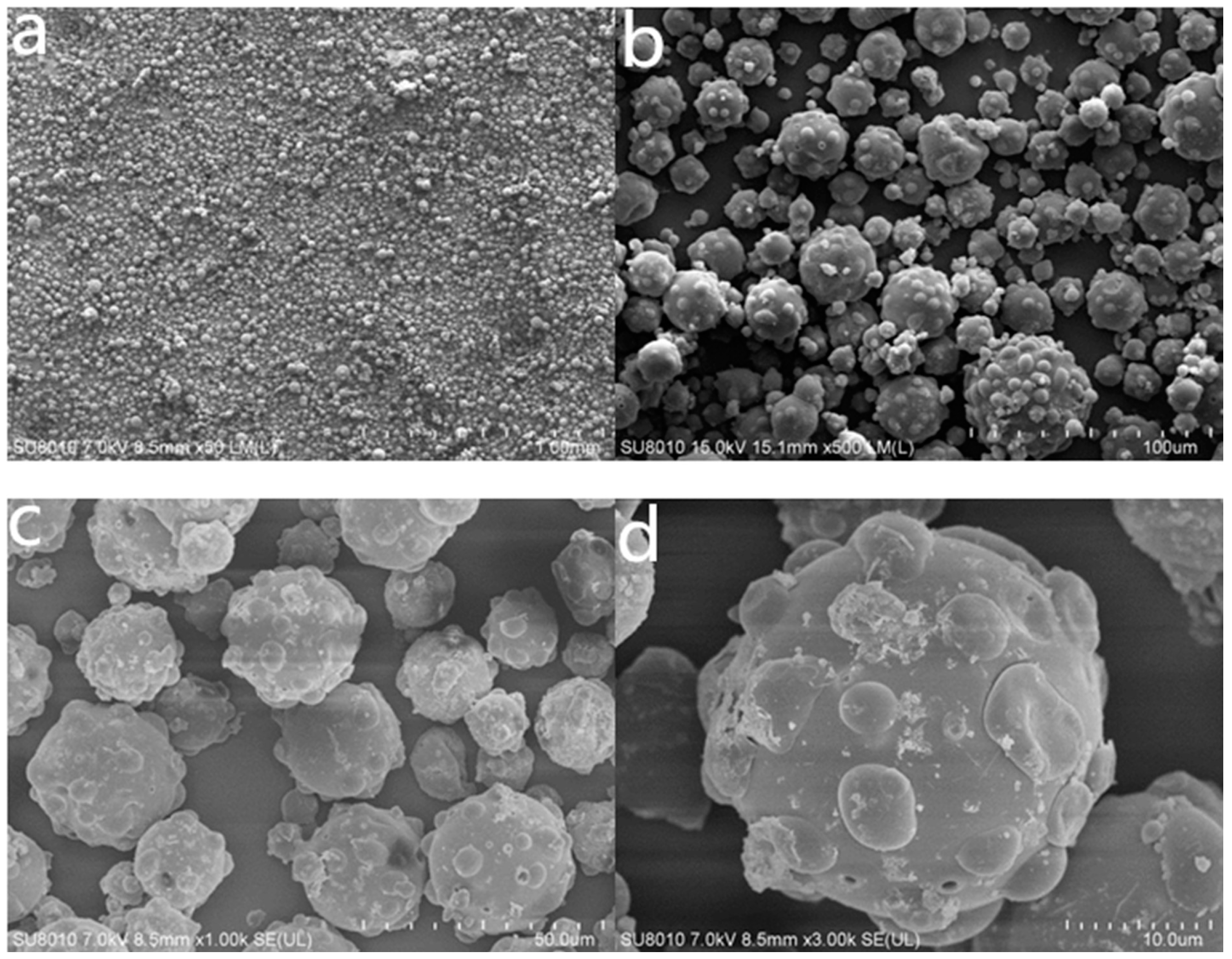 Processes 13 00897 g003