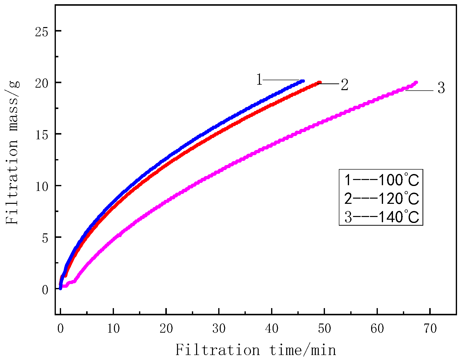 Processes 13 00897 g012