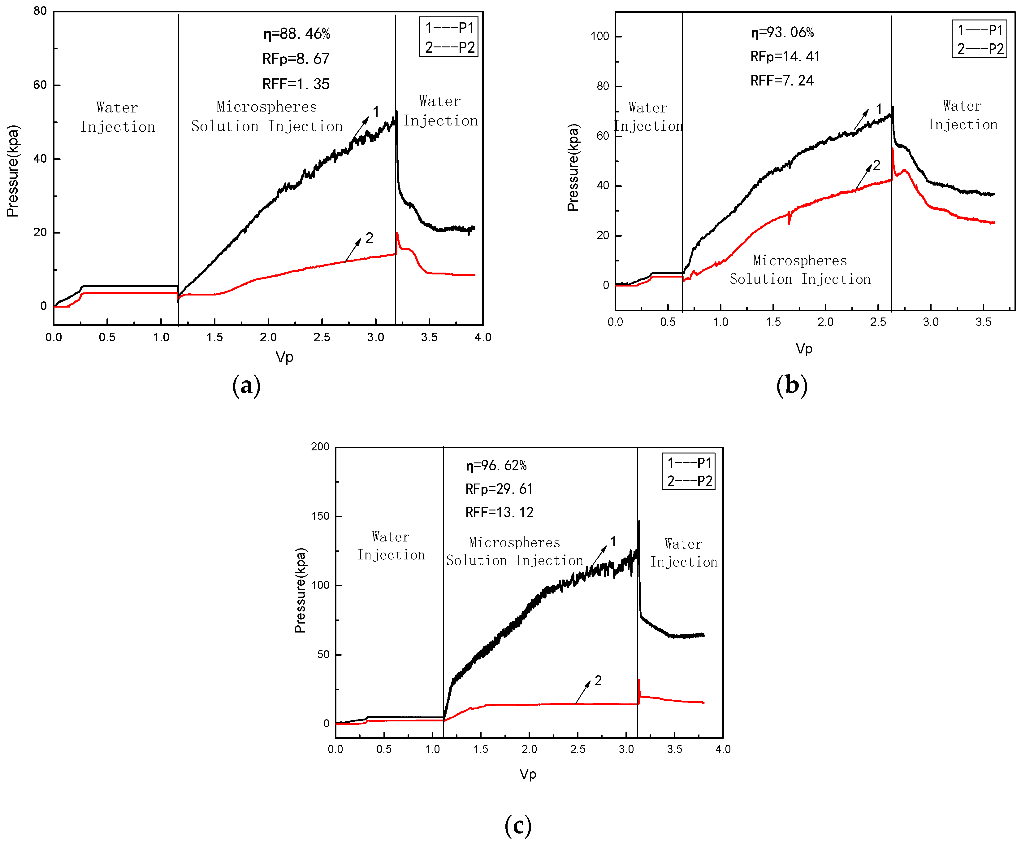 Processes 13 00897 g013