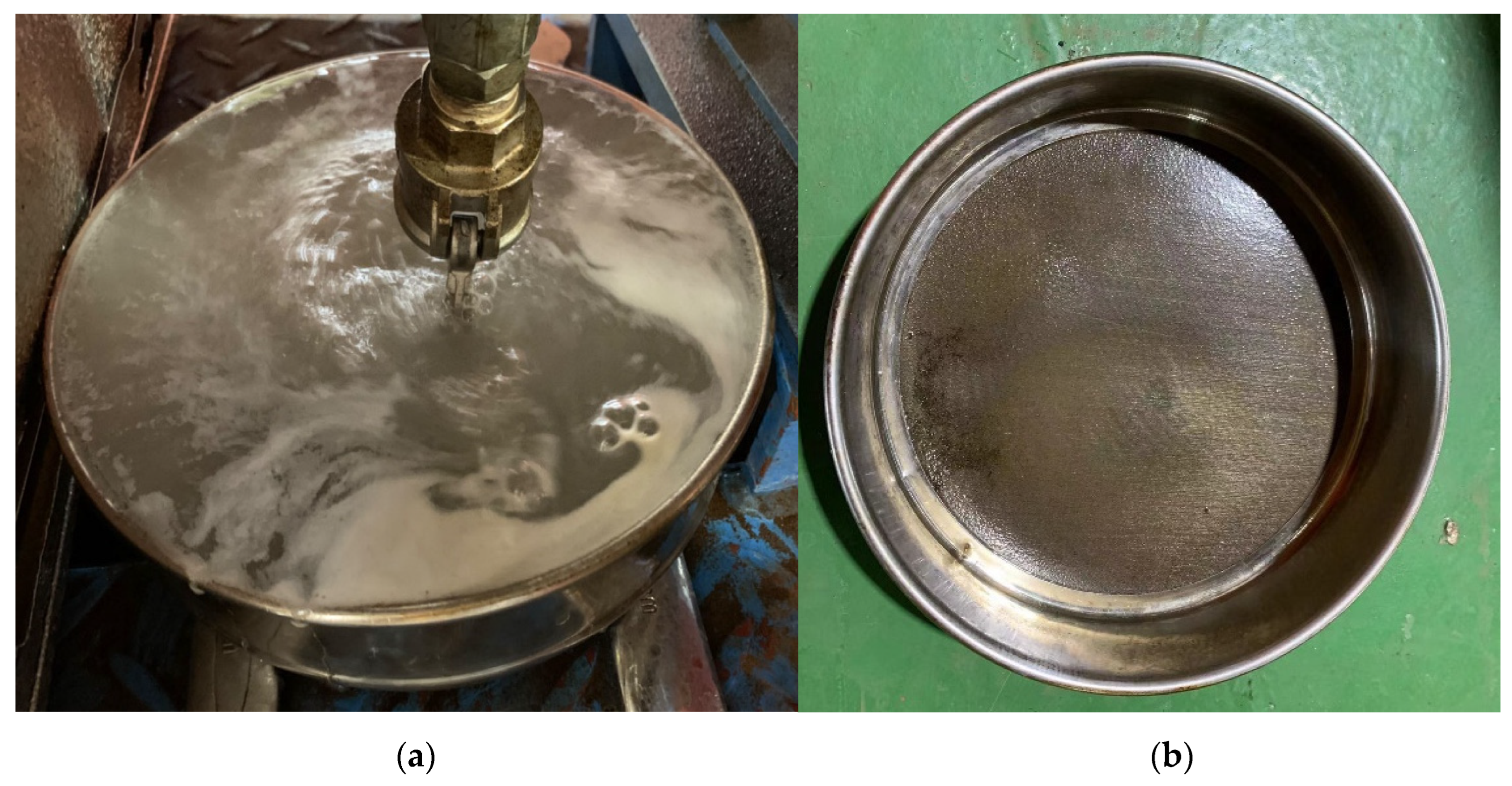 Processes 13 00903 g004