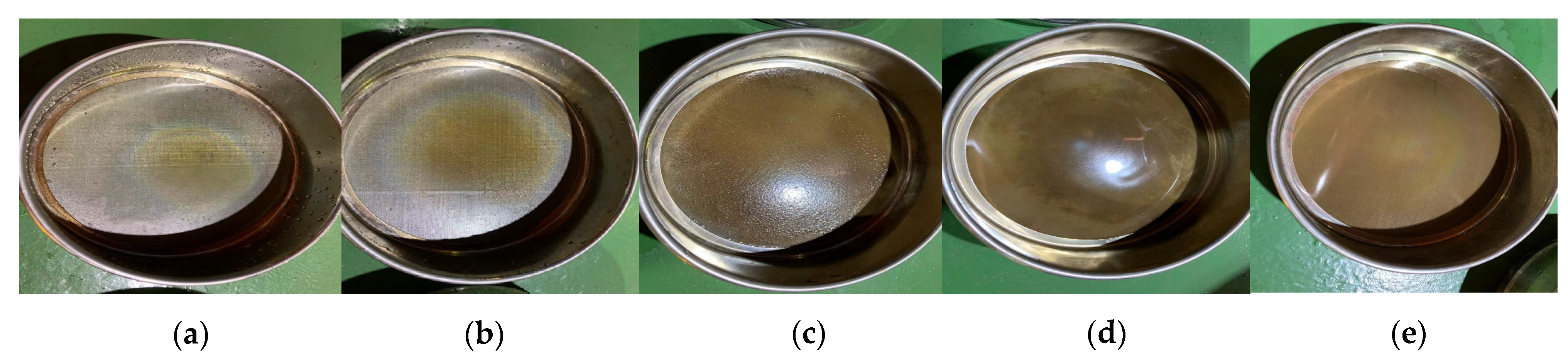 Processes 13 00903 g007