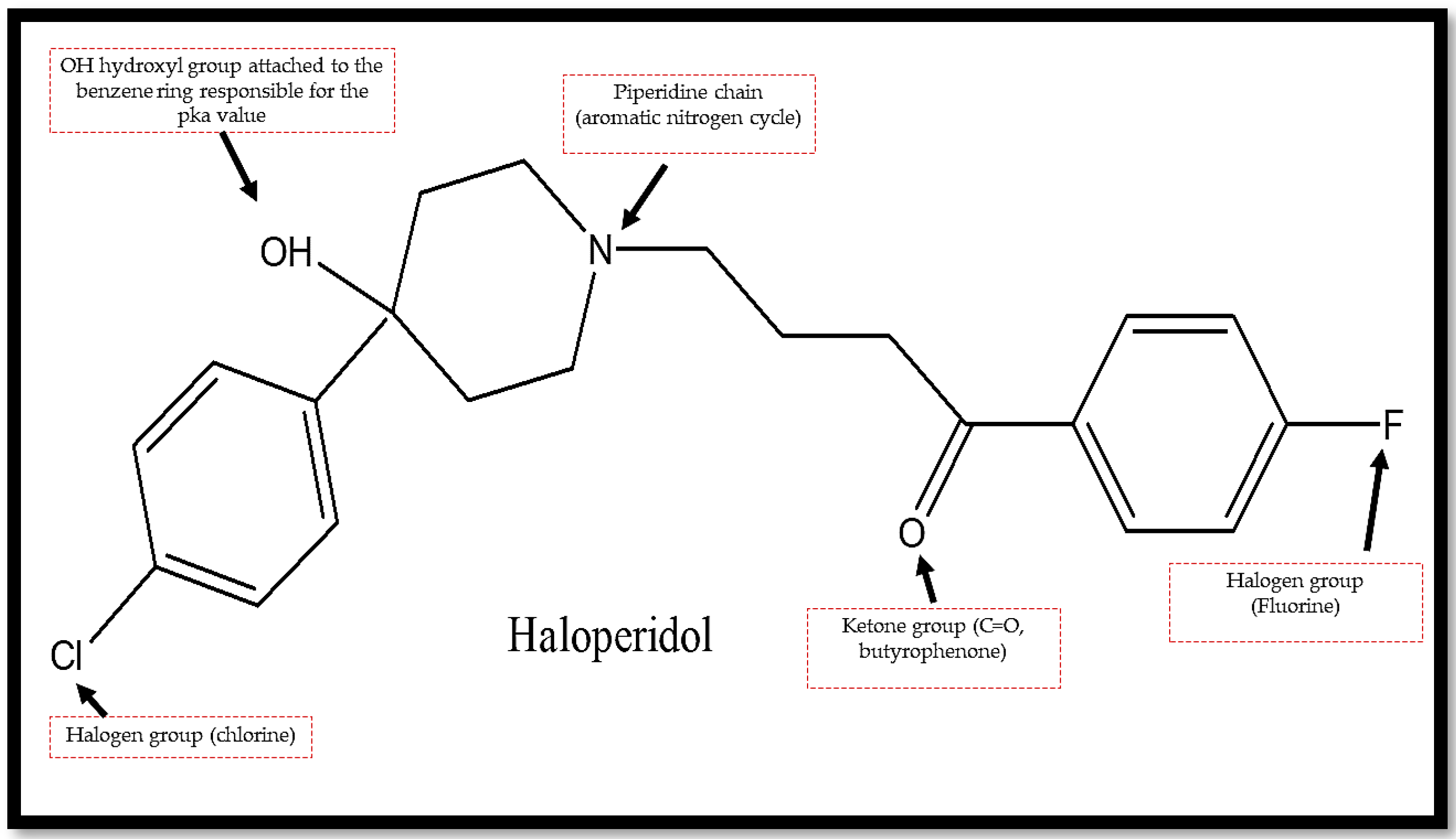 Processes 13 00904 g001