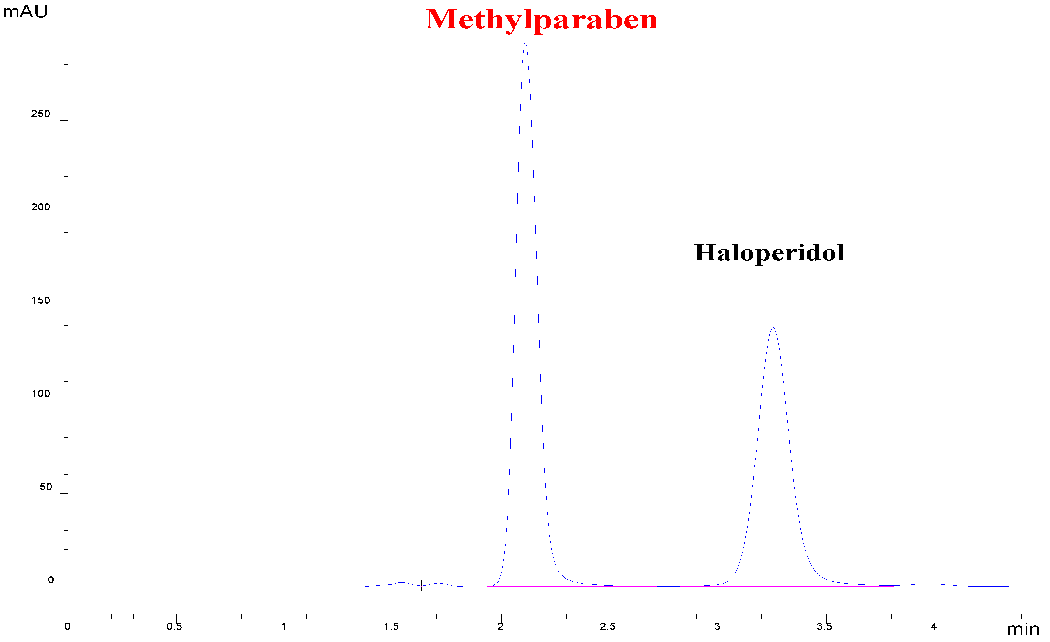 Processes 13 00904 g002