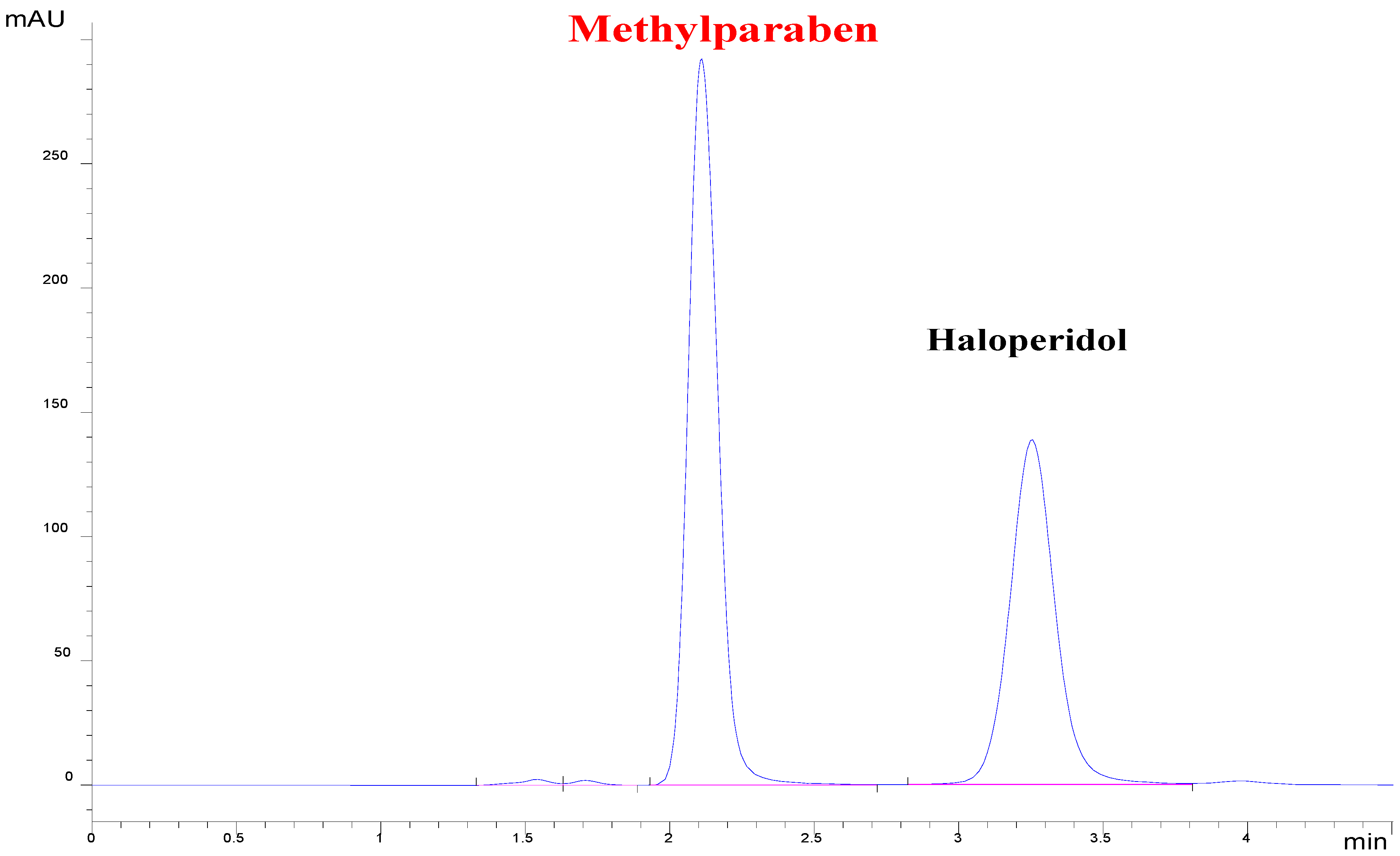 Processes 13 00904 g004