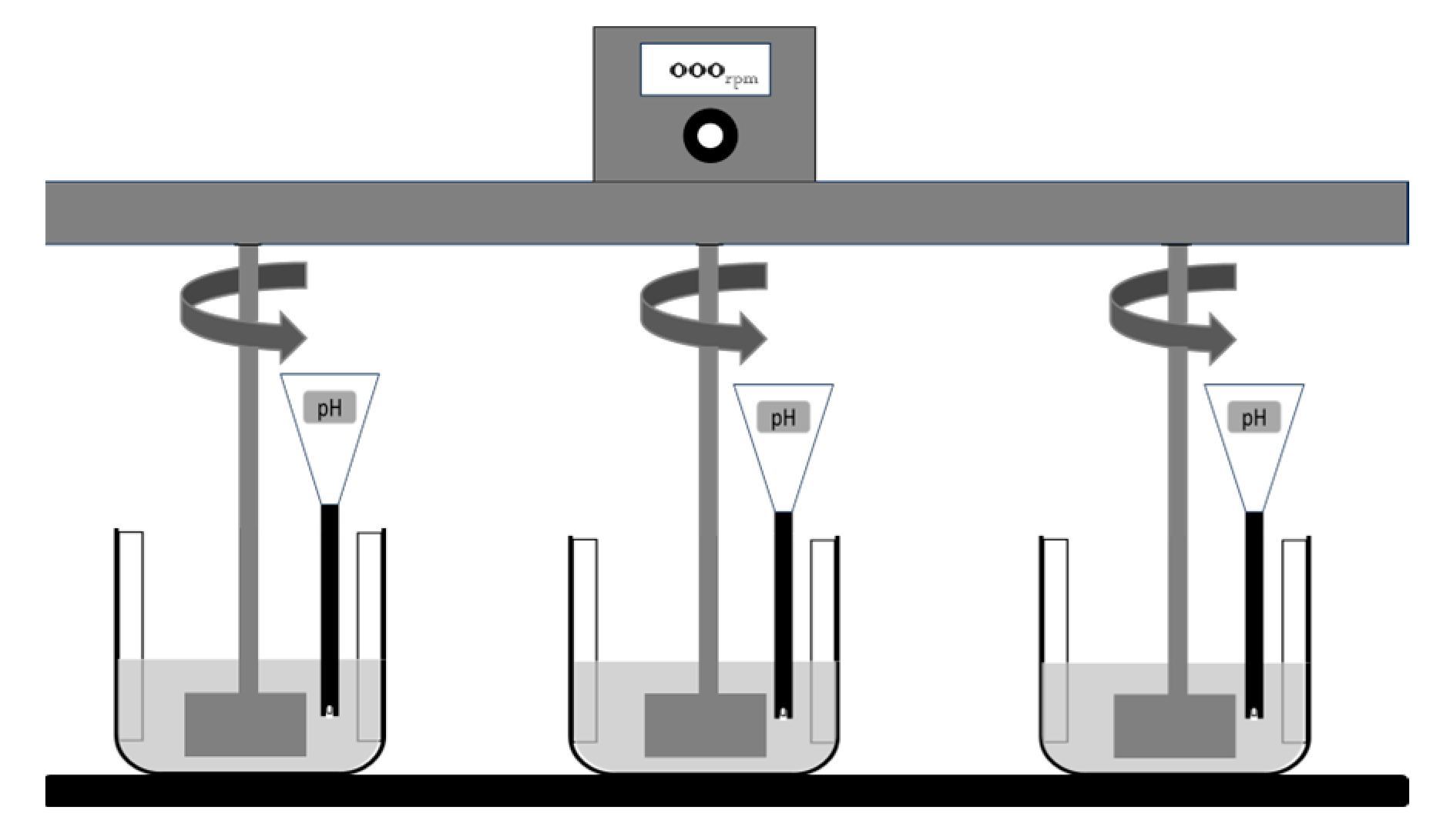 Processes 13 00913 g001