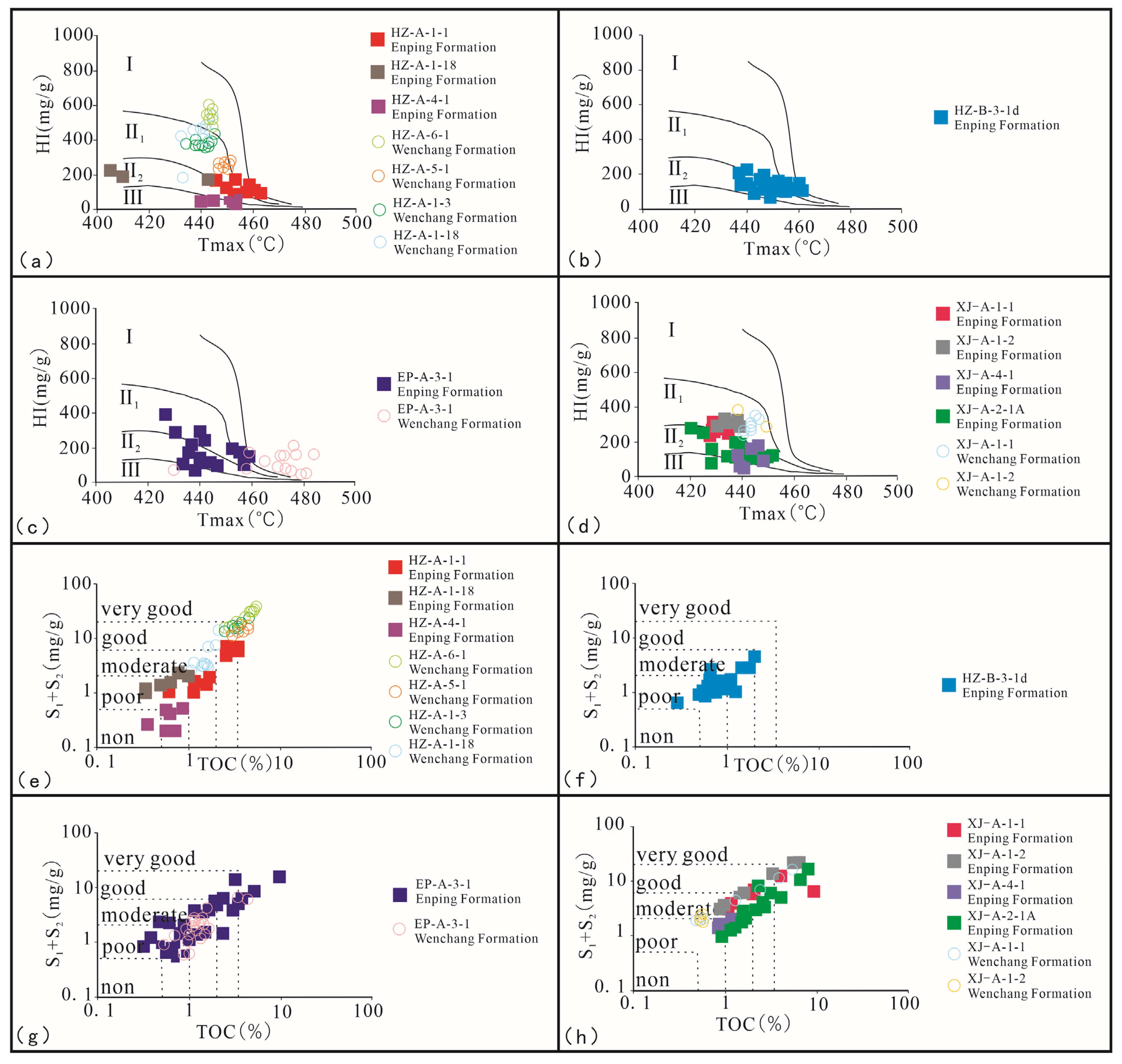 Processes 13 00914 g003