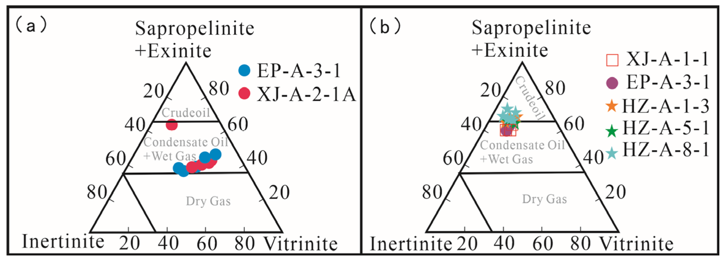 Processes 13 00914 g005
