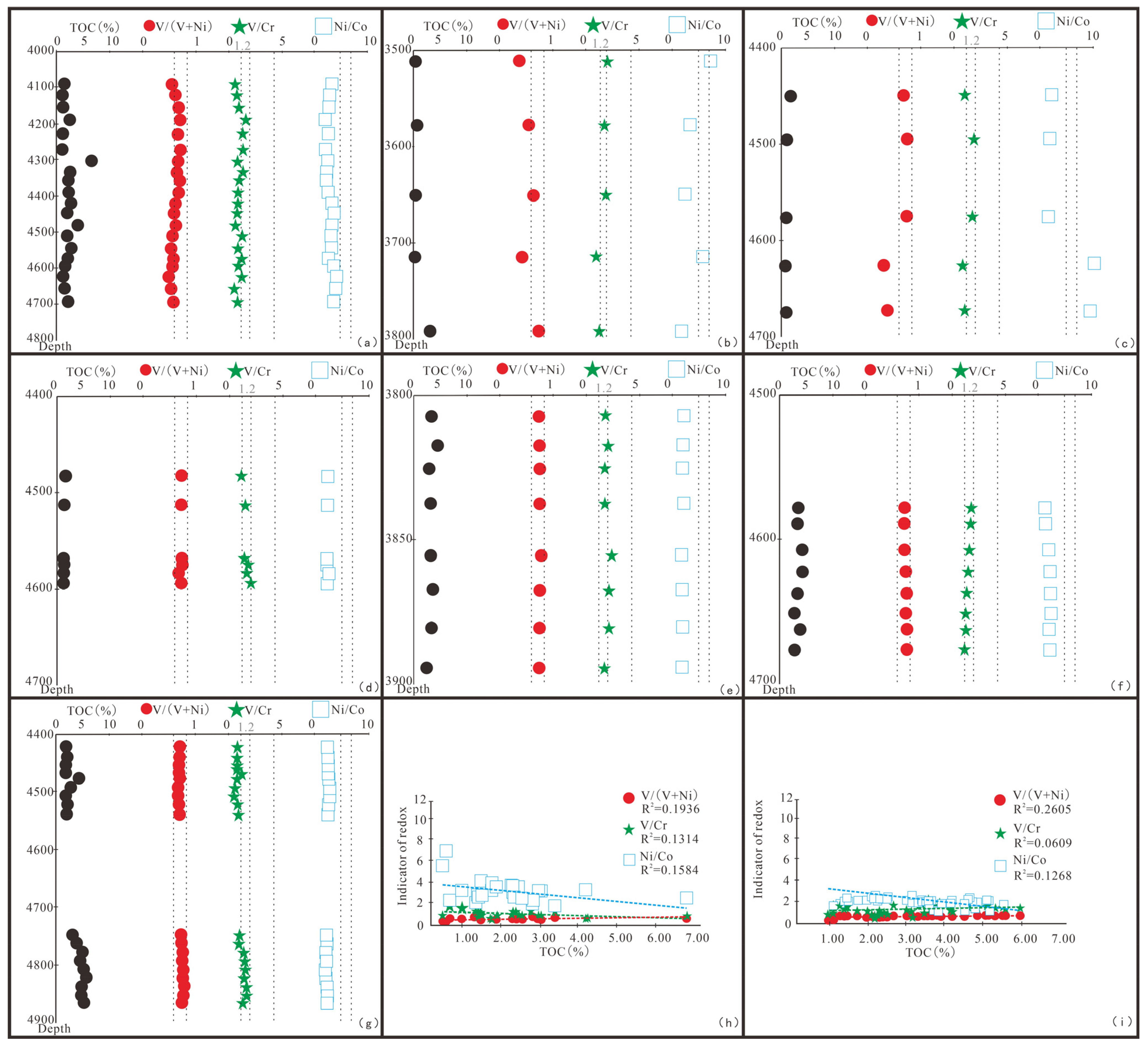 Processes 13 00914 g008