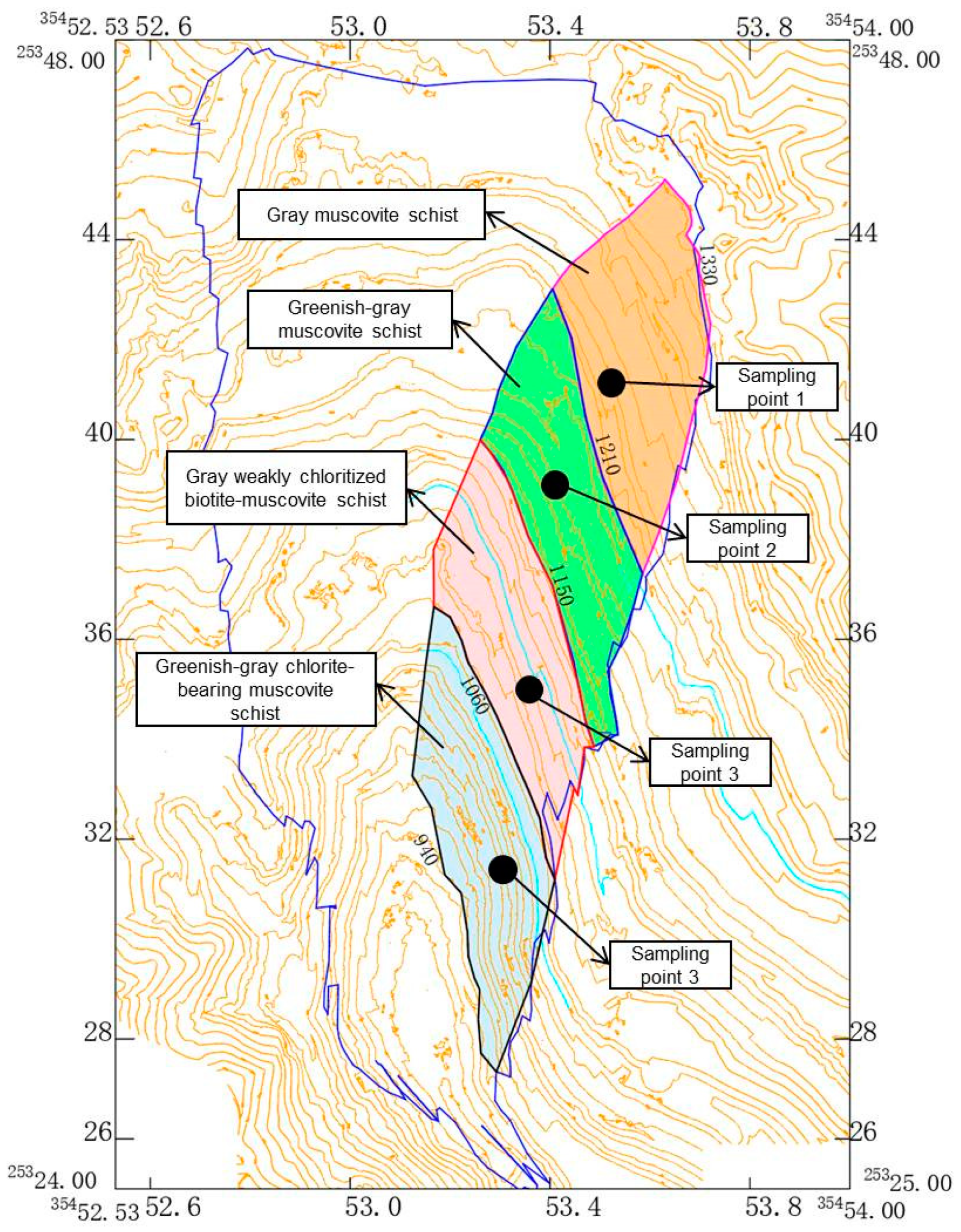 Processes 13 00915 g001