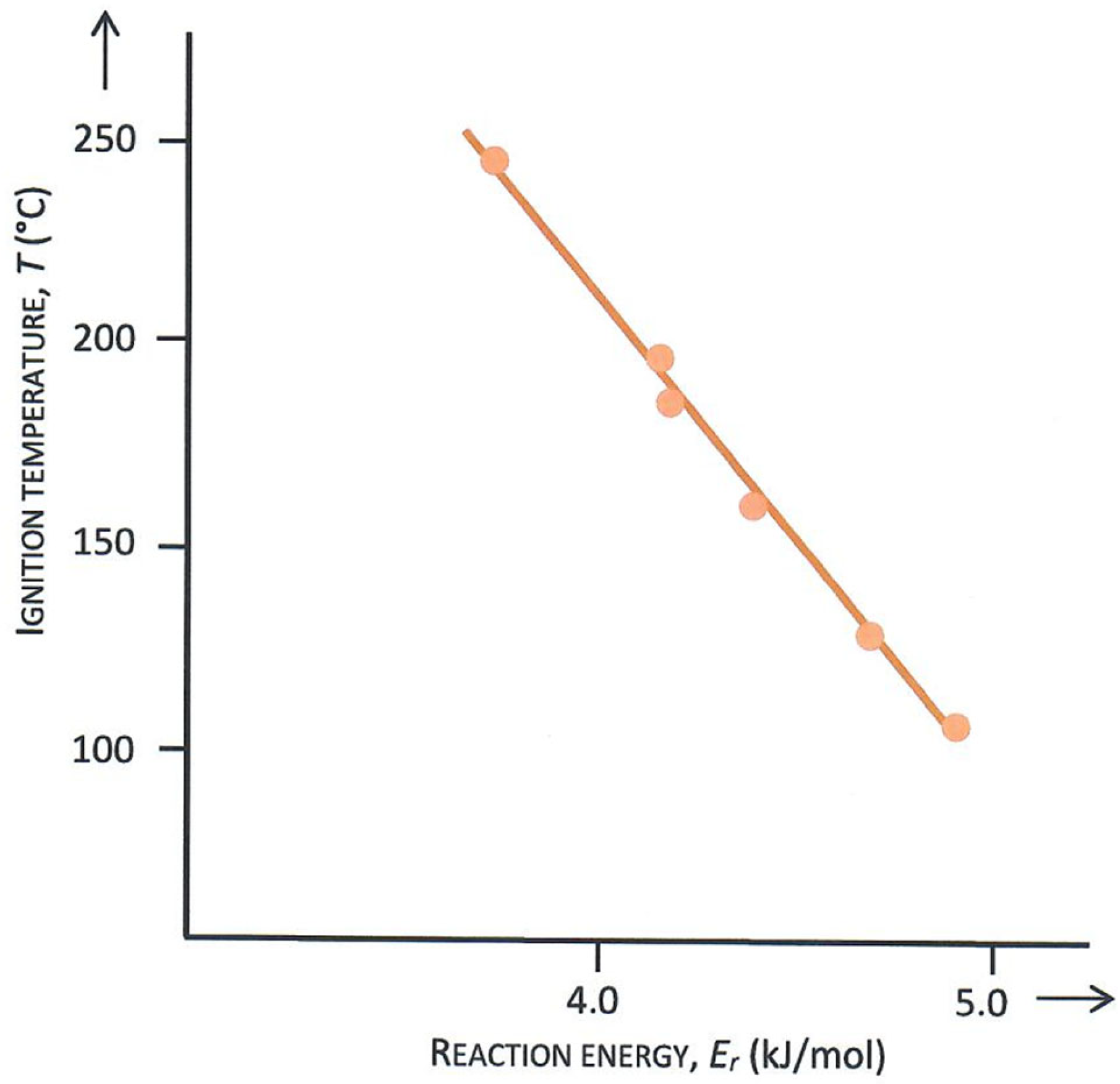 Processes 13 00917 g002