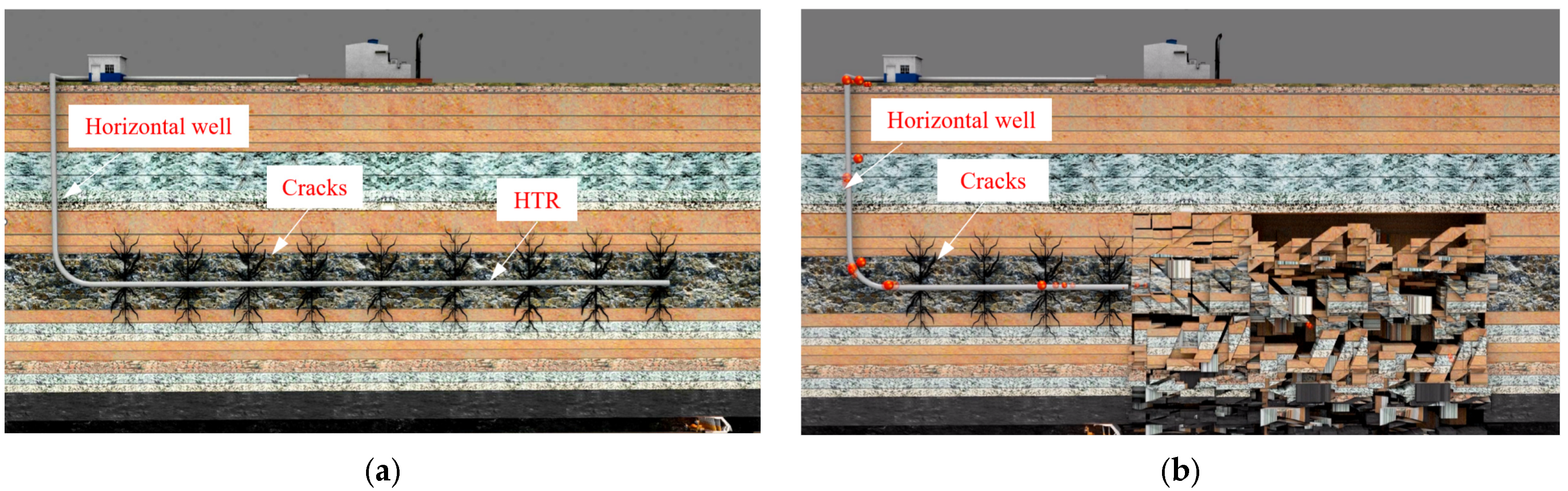 Processes 13 00919 g002