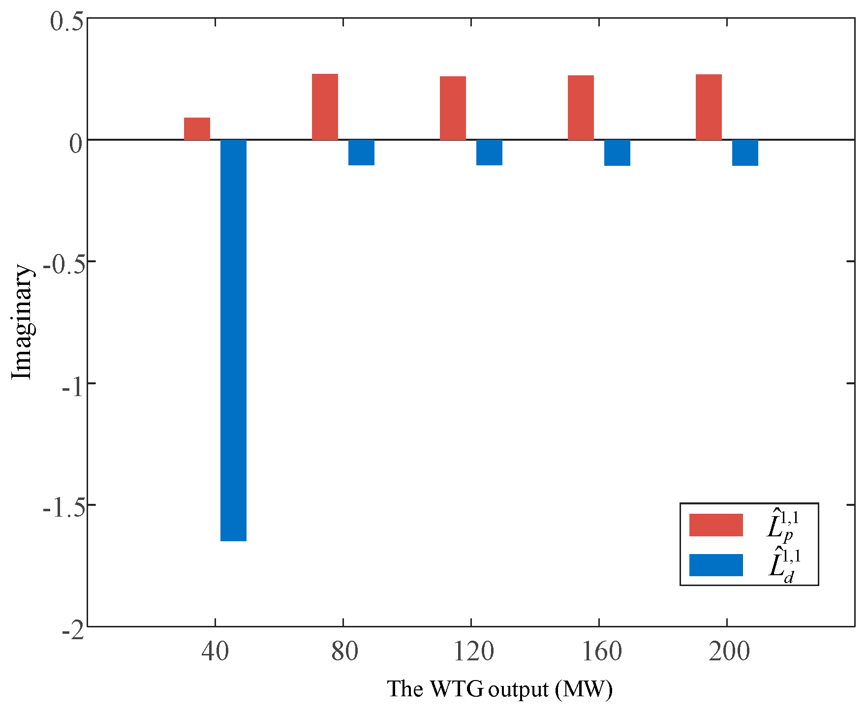 Processes 13 00920 g006