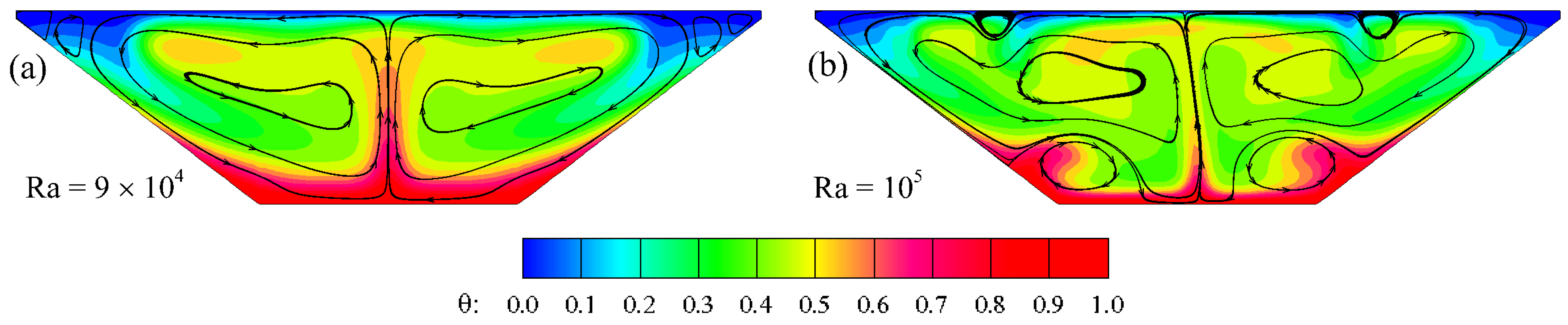 Processes 13 00921 g006