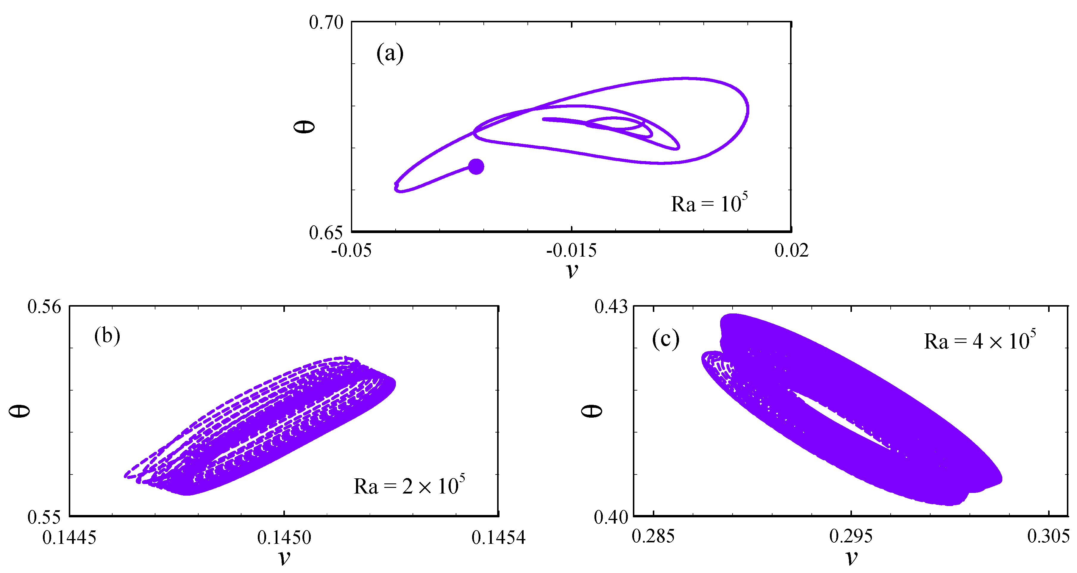 Processes 13 00921 g009