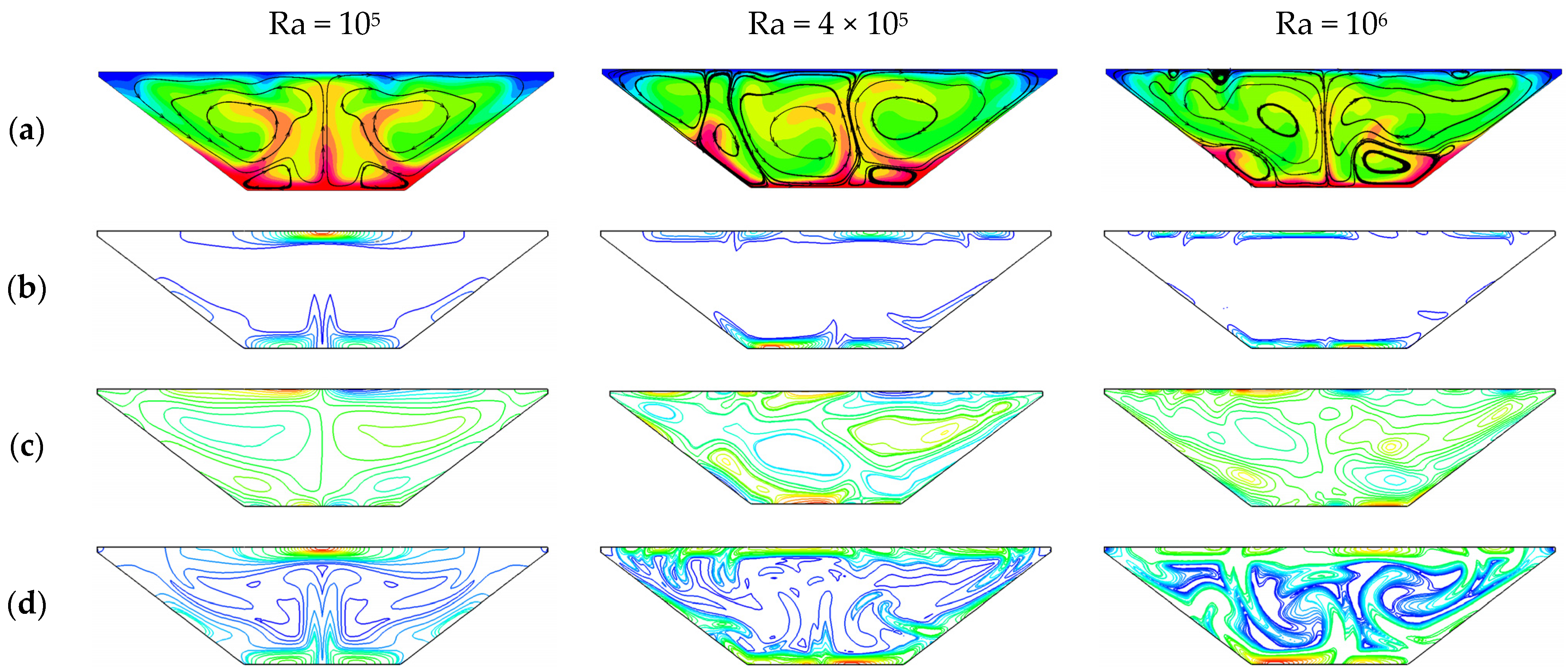 Processes 13 00921 g011