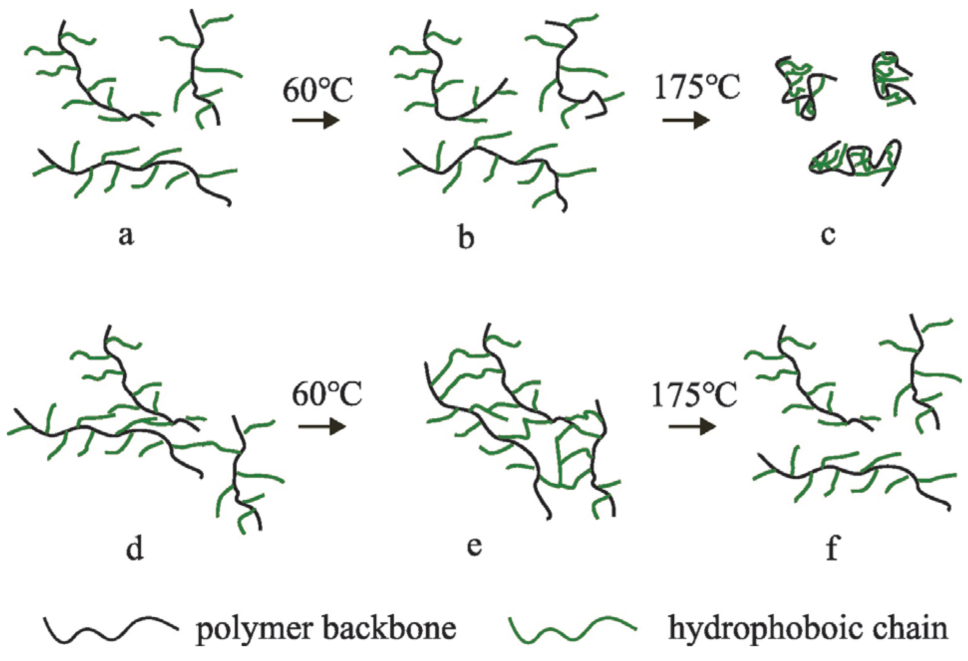 Processes 13 00922 g009