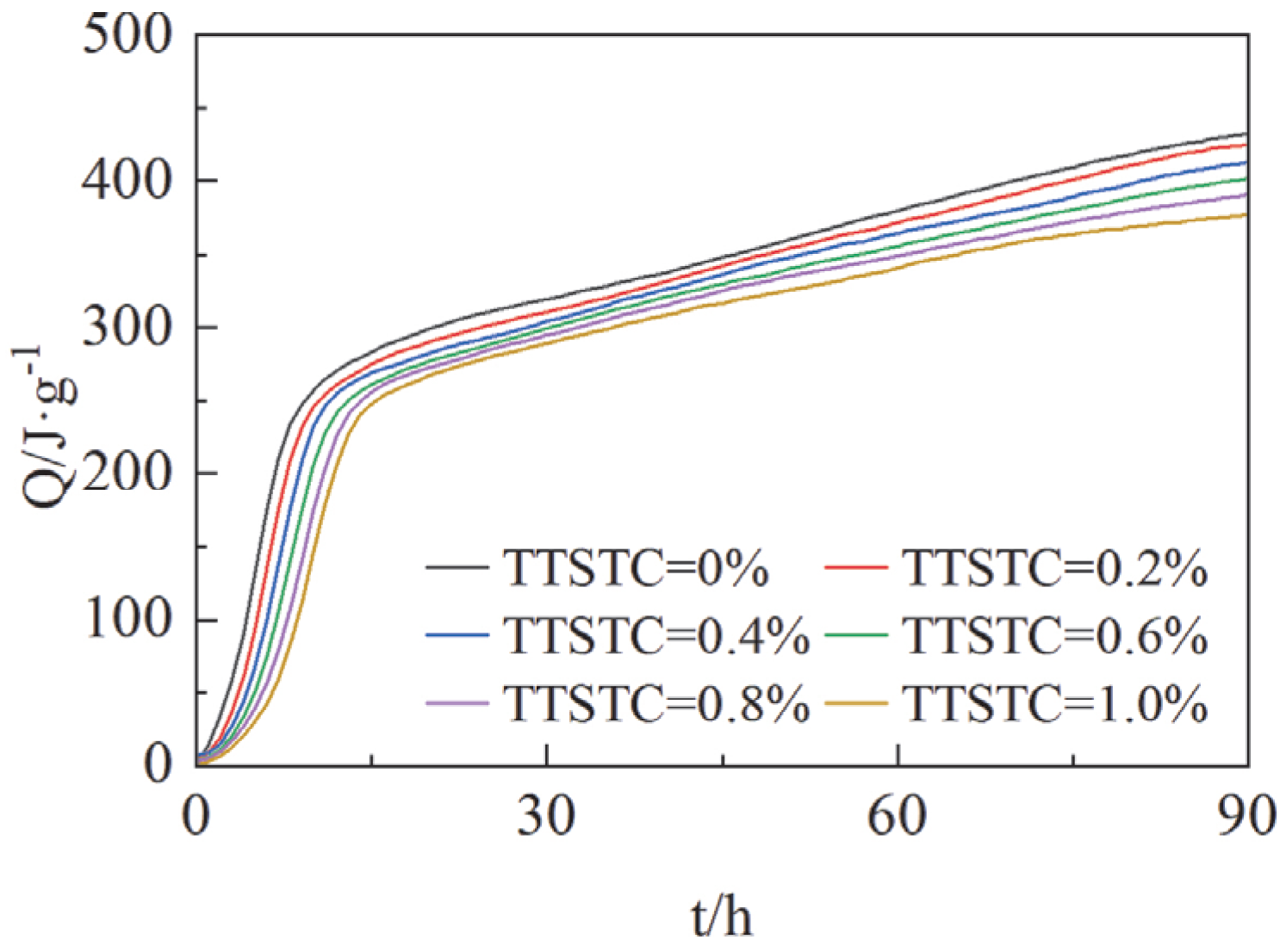 Processes 13 00922 g015