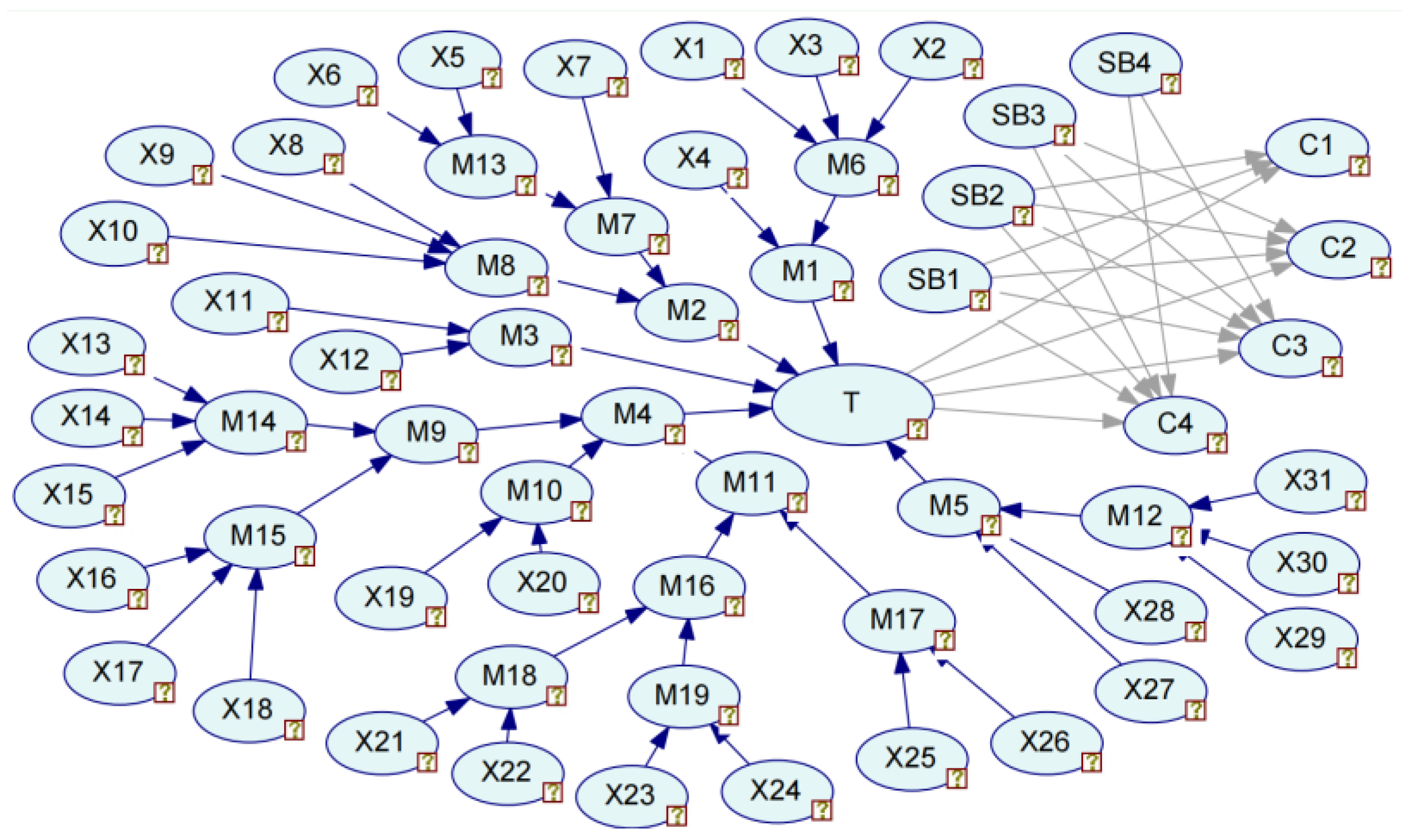 Processes 13 00927 g006
