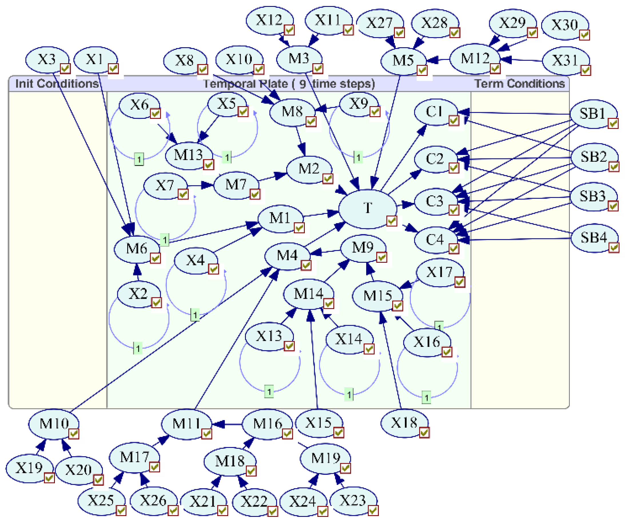 Processes 13 00927 g007