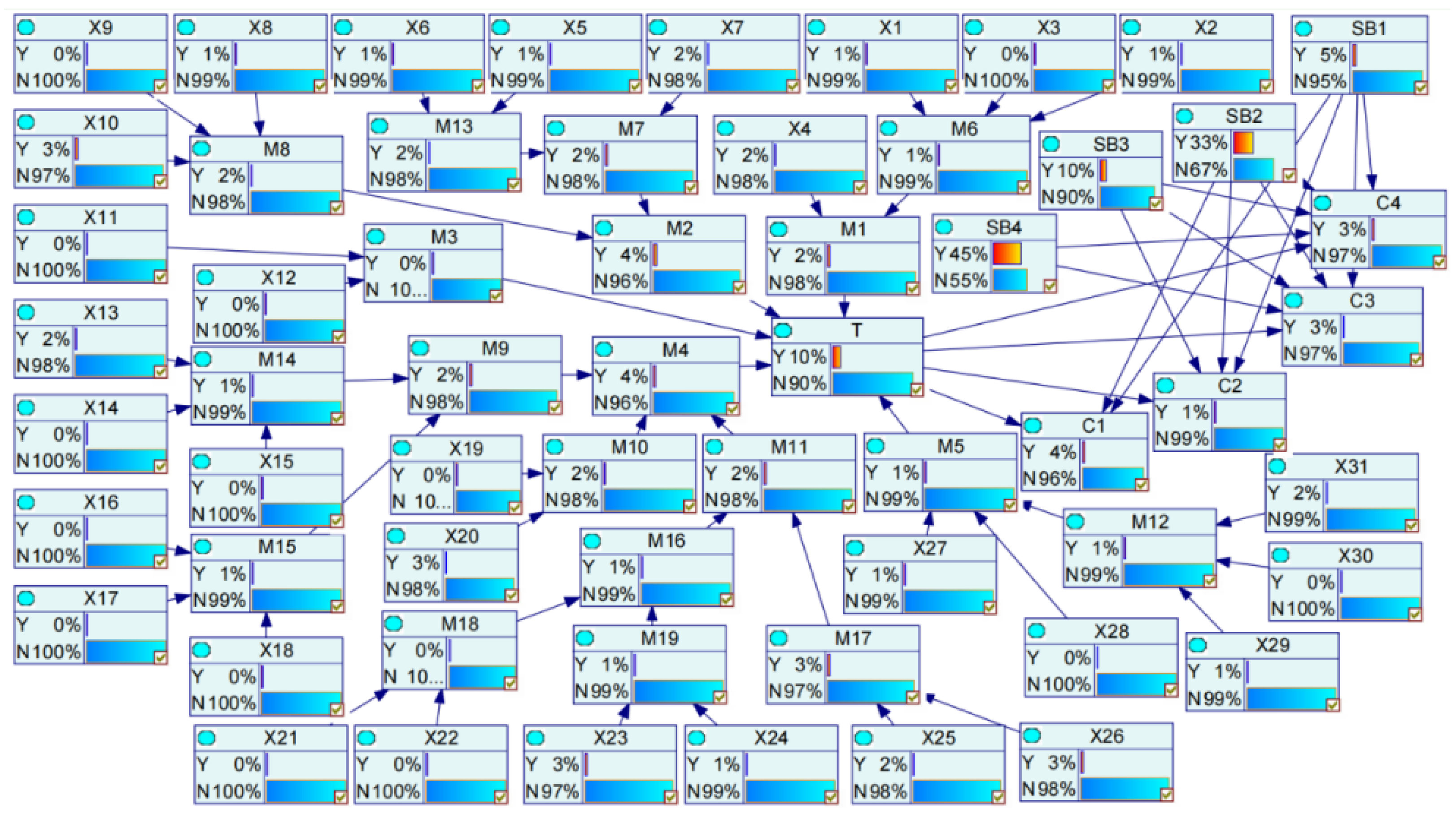 Processes 13 00927 g008