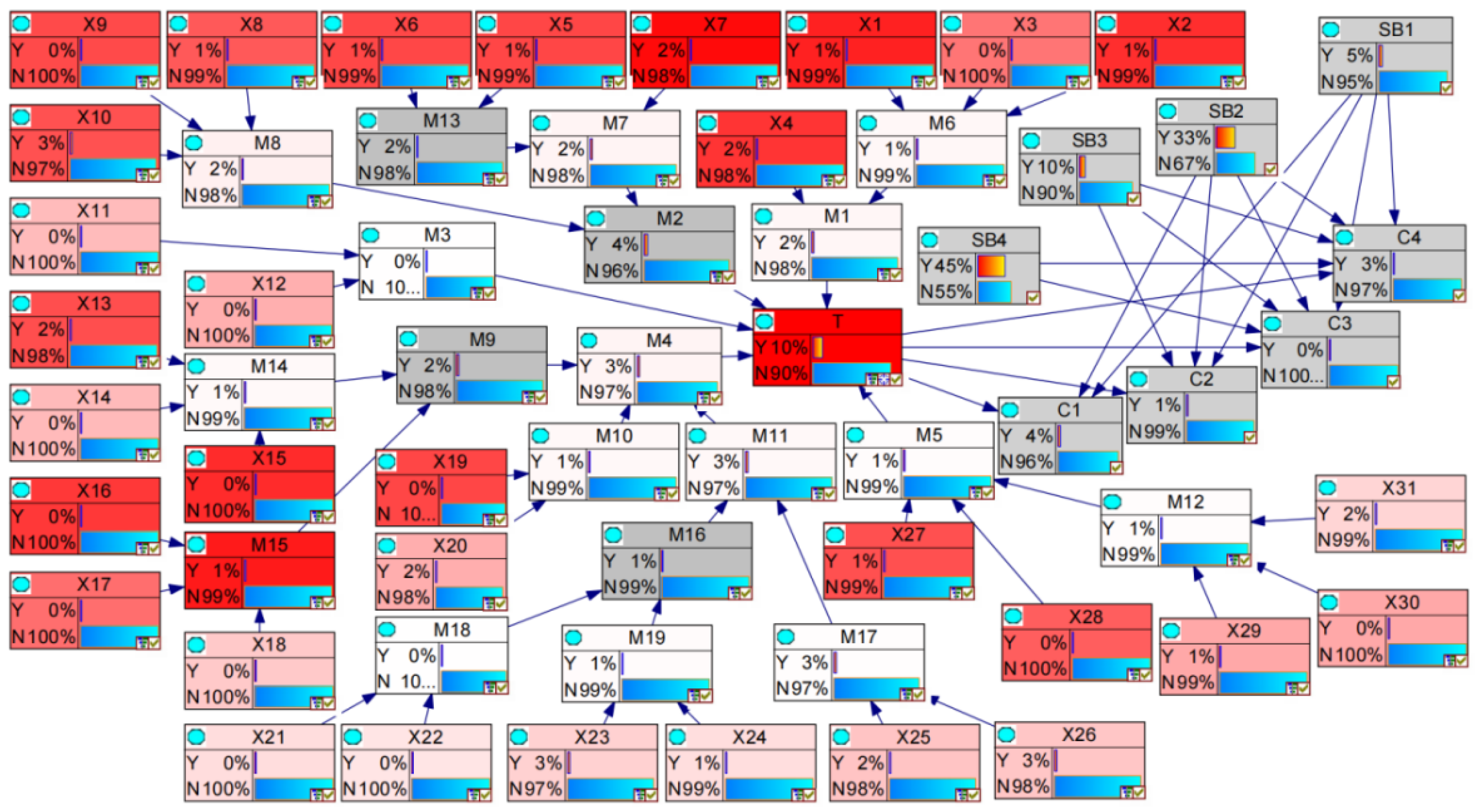 Processes 13 00927 g009