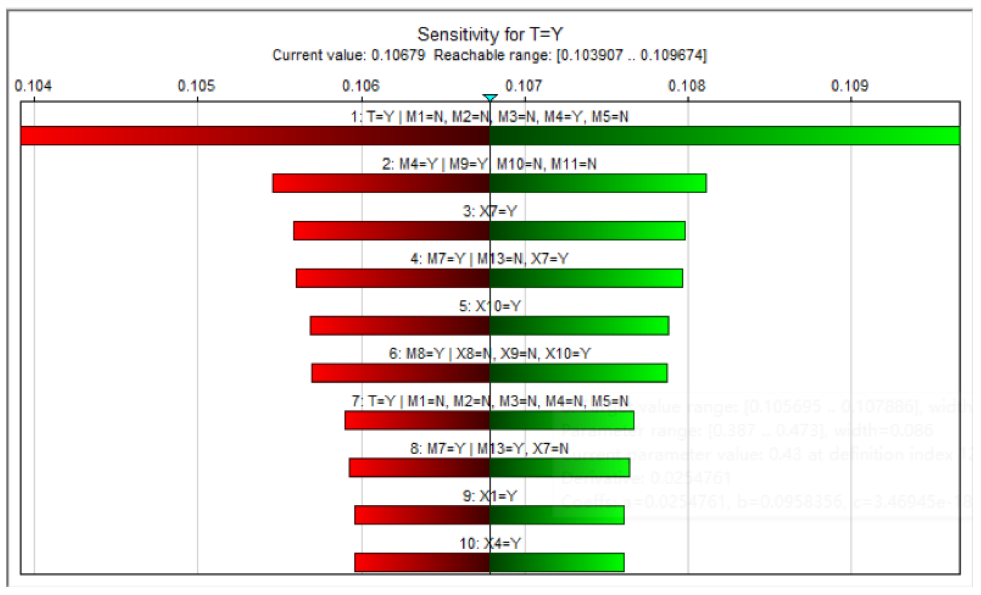 Processes 13 00927 g010