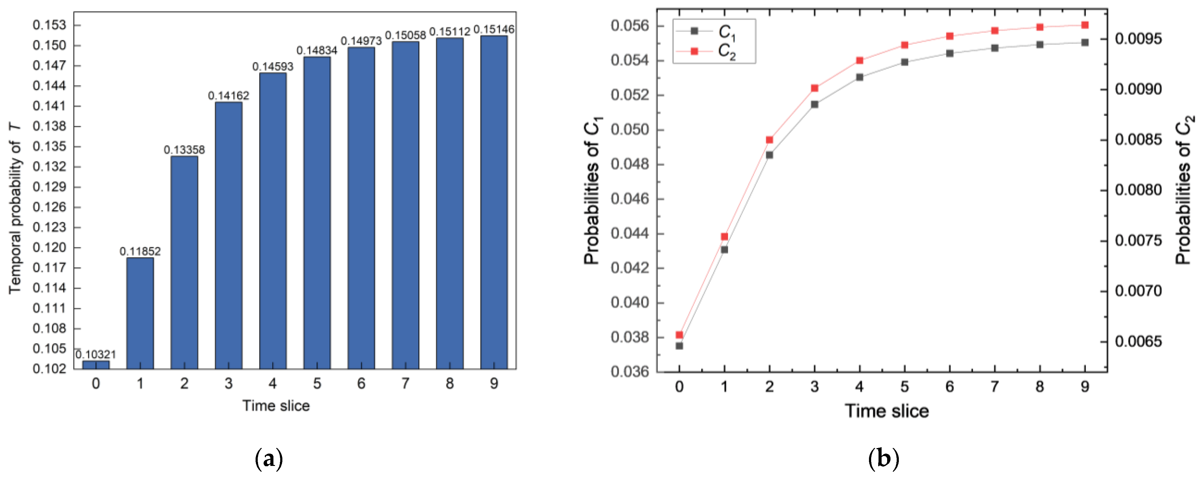 Processes 13 00927 g012