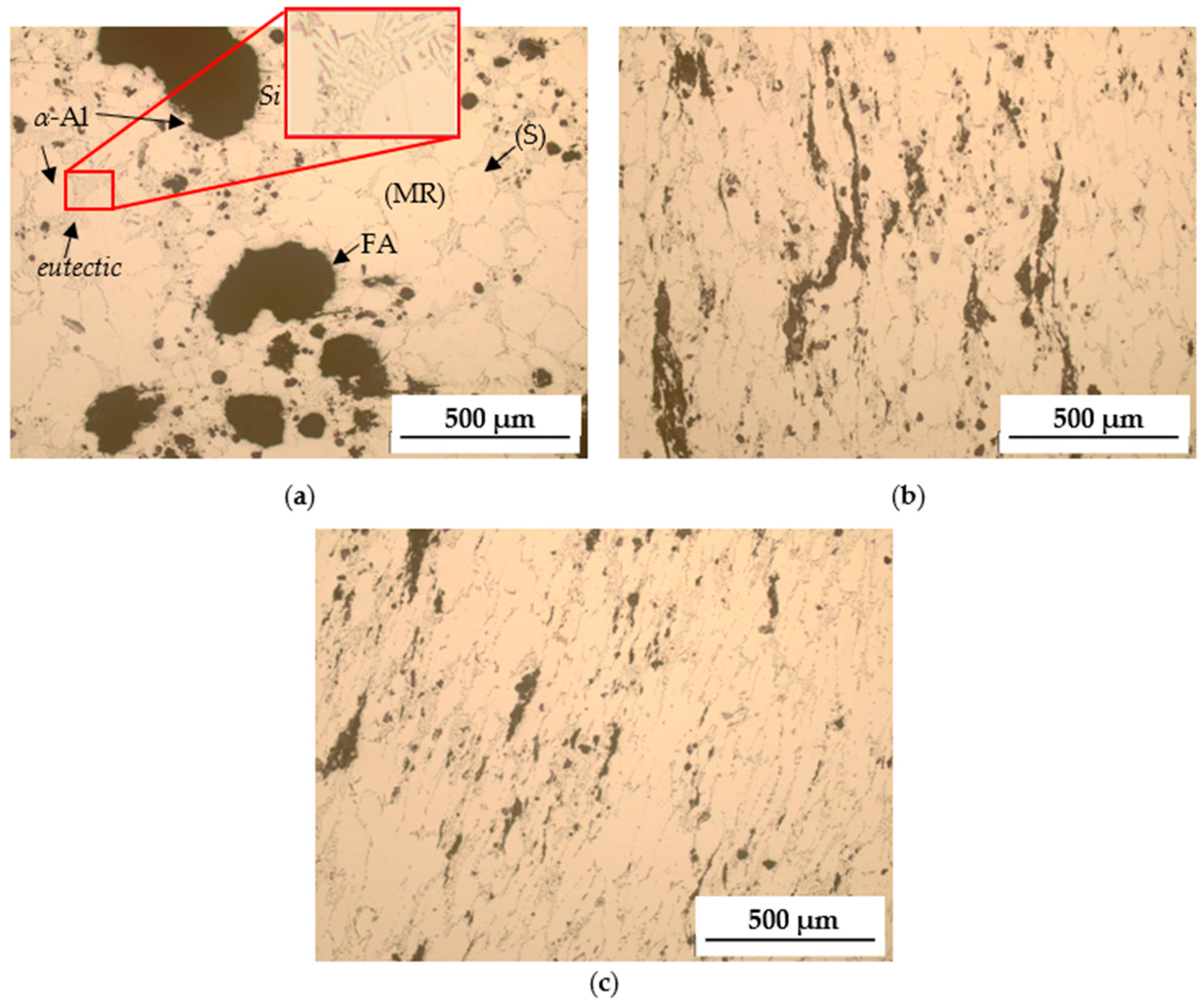 Processes 13 00928 g005