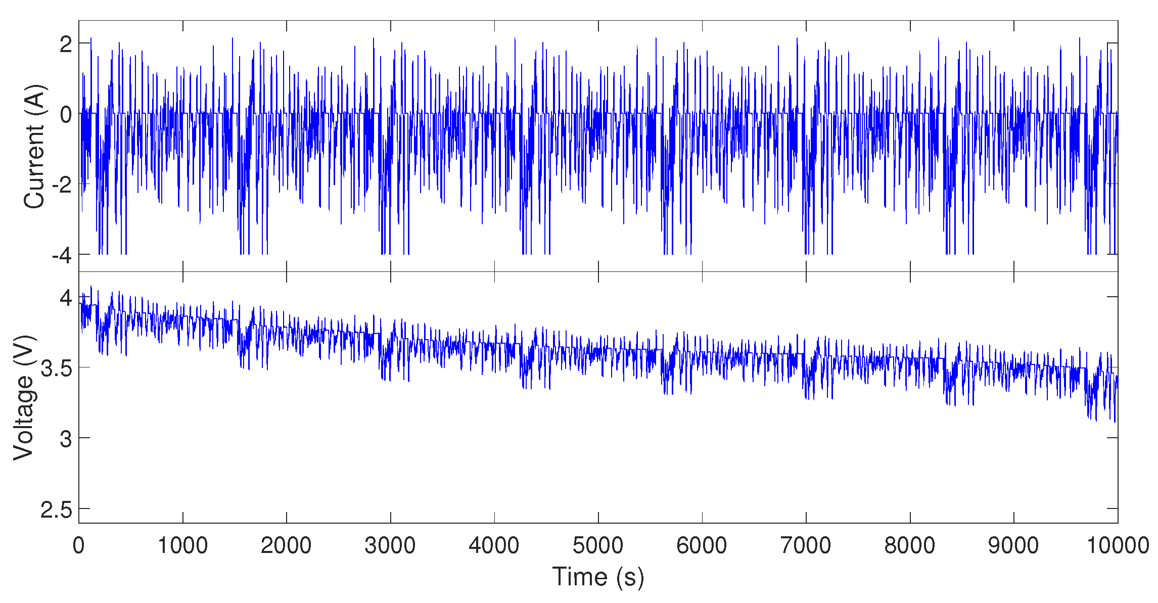Processes 13 00929 g003