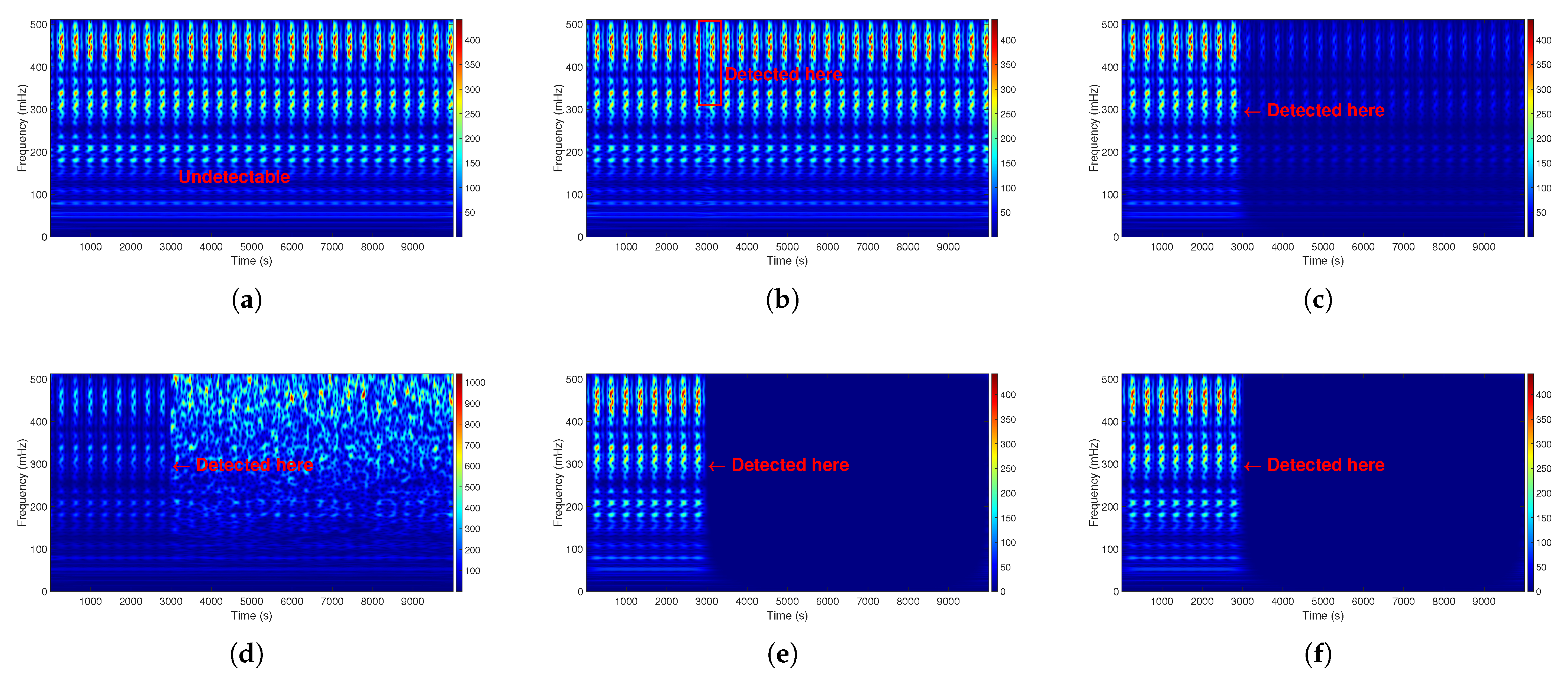 Processes 13 00929 g008