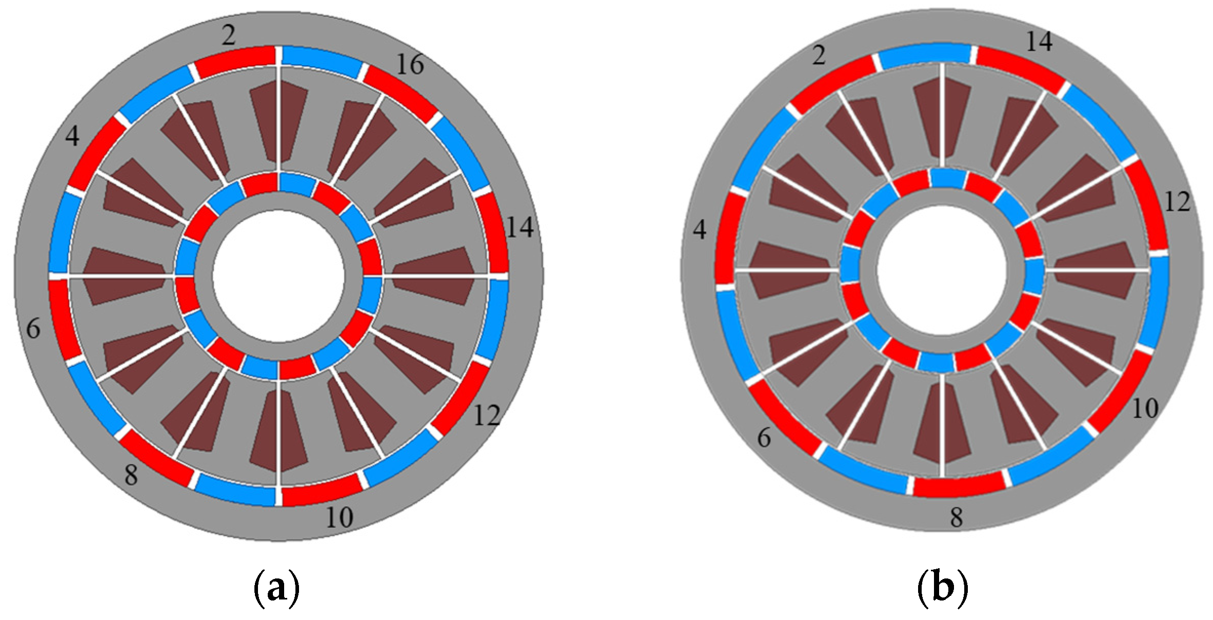 Processes 13 00930 g001