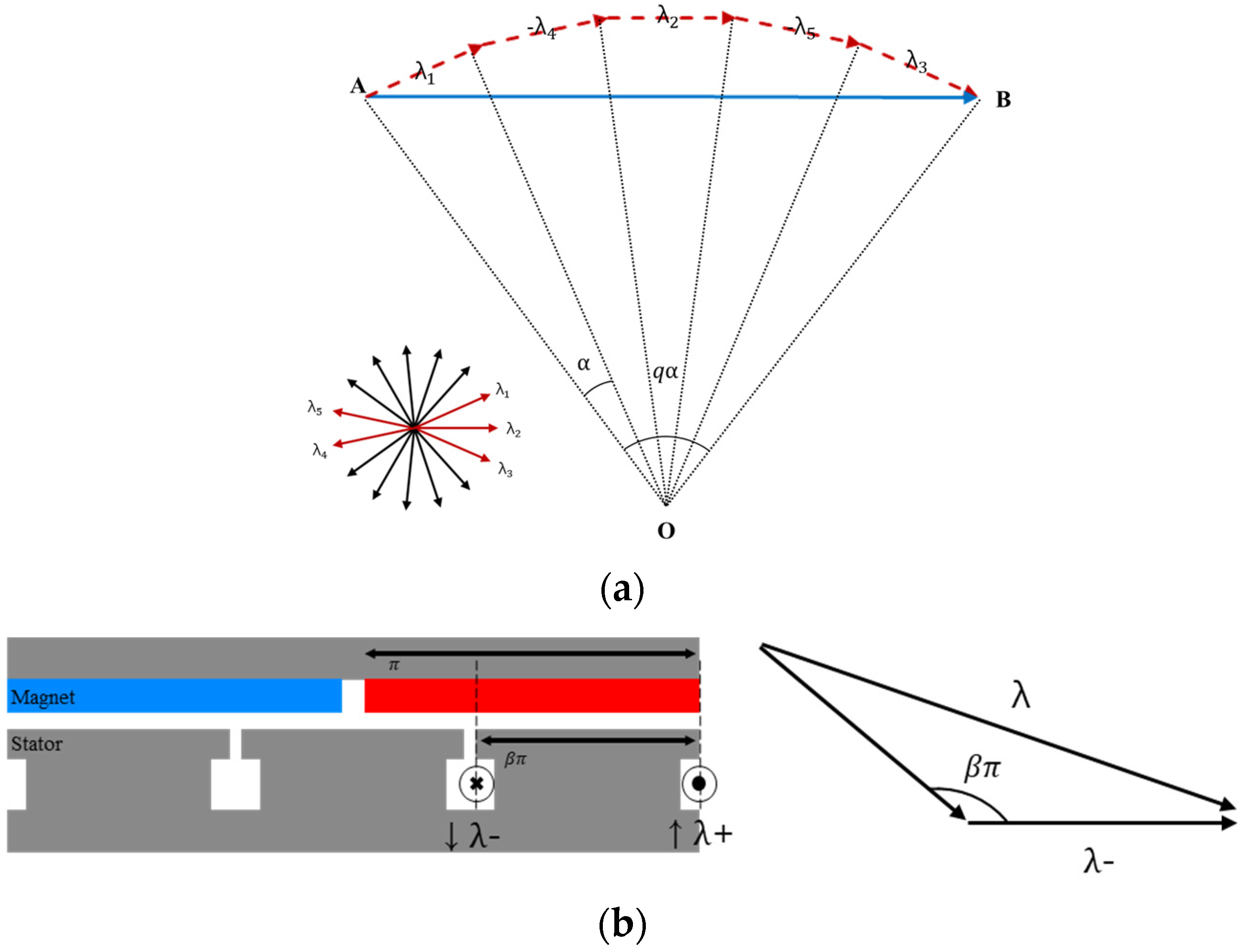 Processes 13 00930 g004