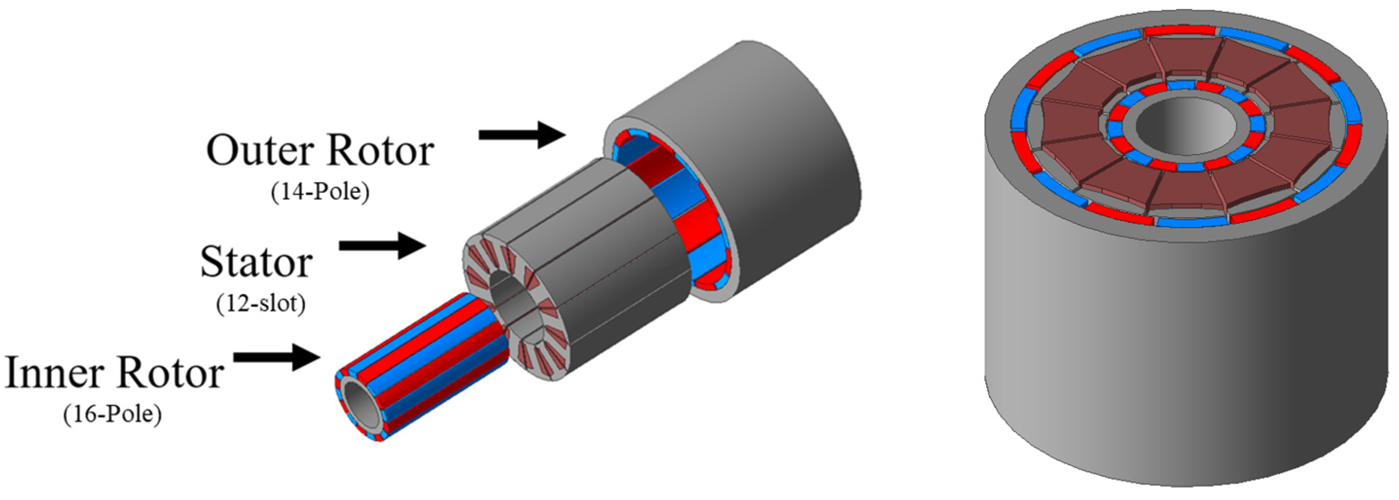 Processes 13 00930 g009