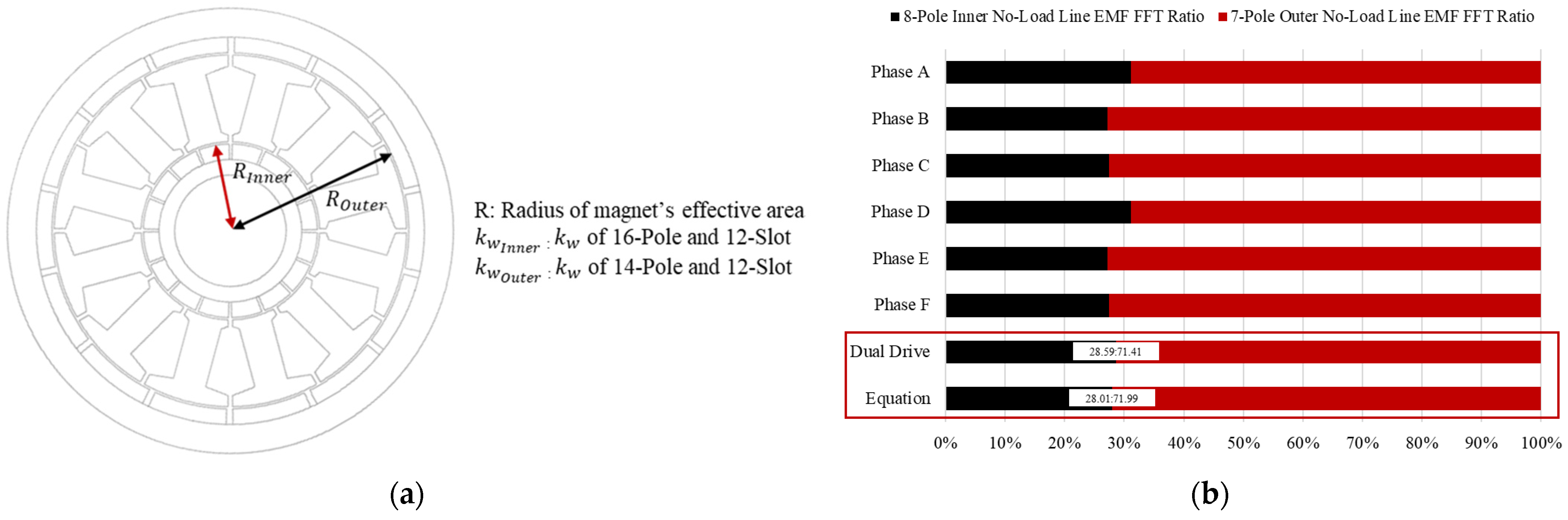 Processes 13 00930 g016