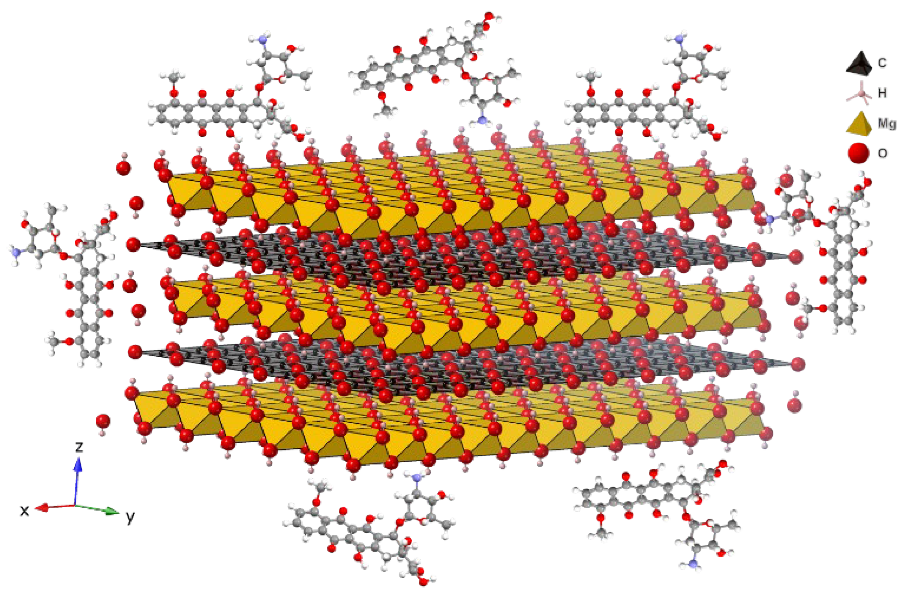 Processes 13 00931 g004