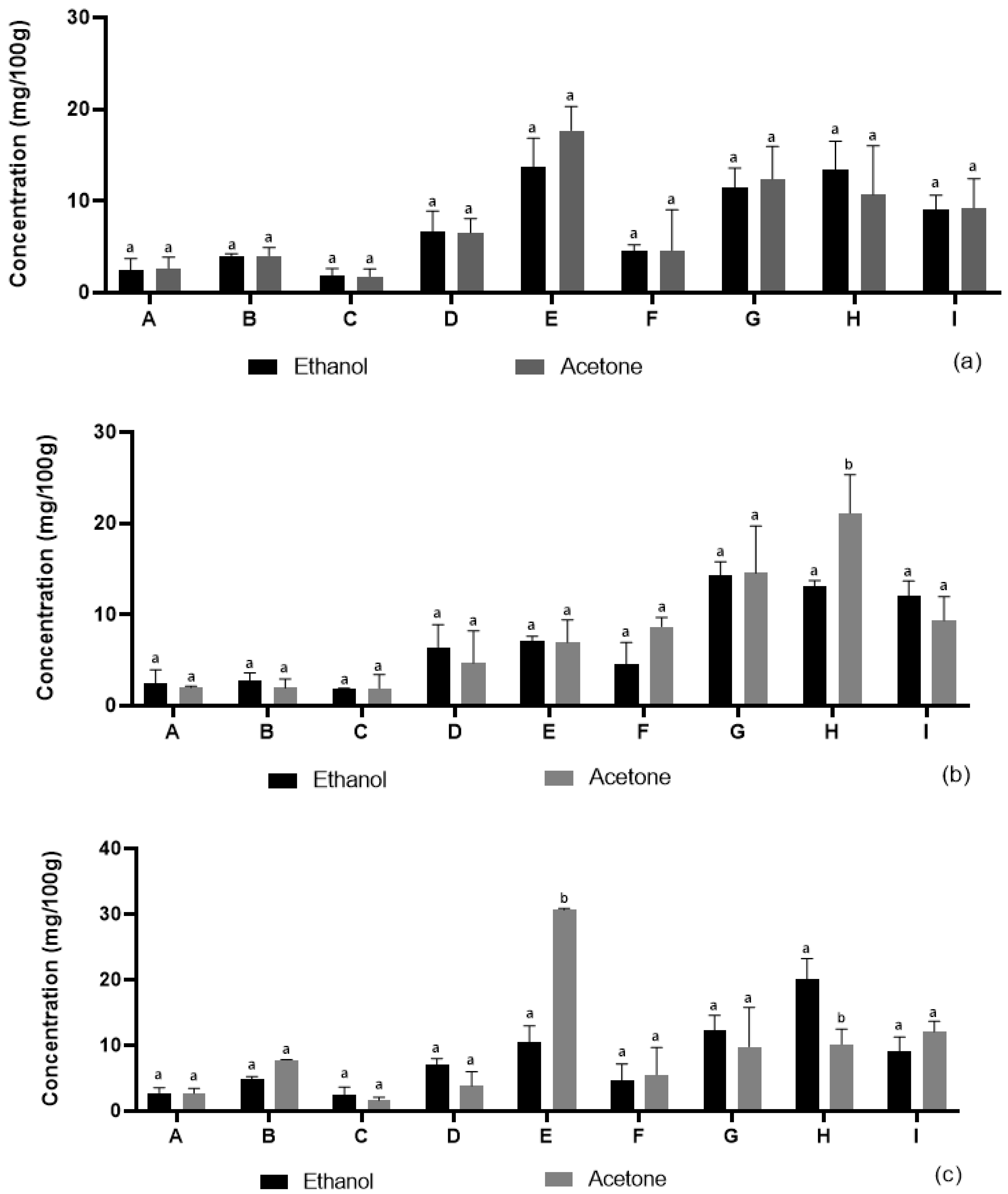 Processes 13 00932 g001