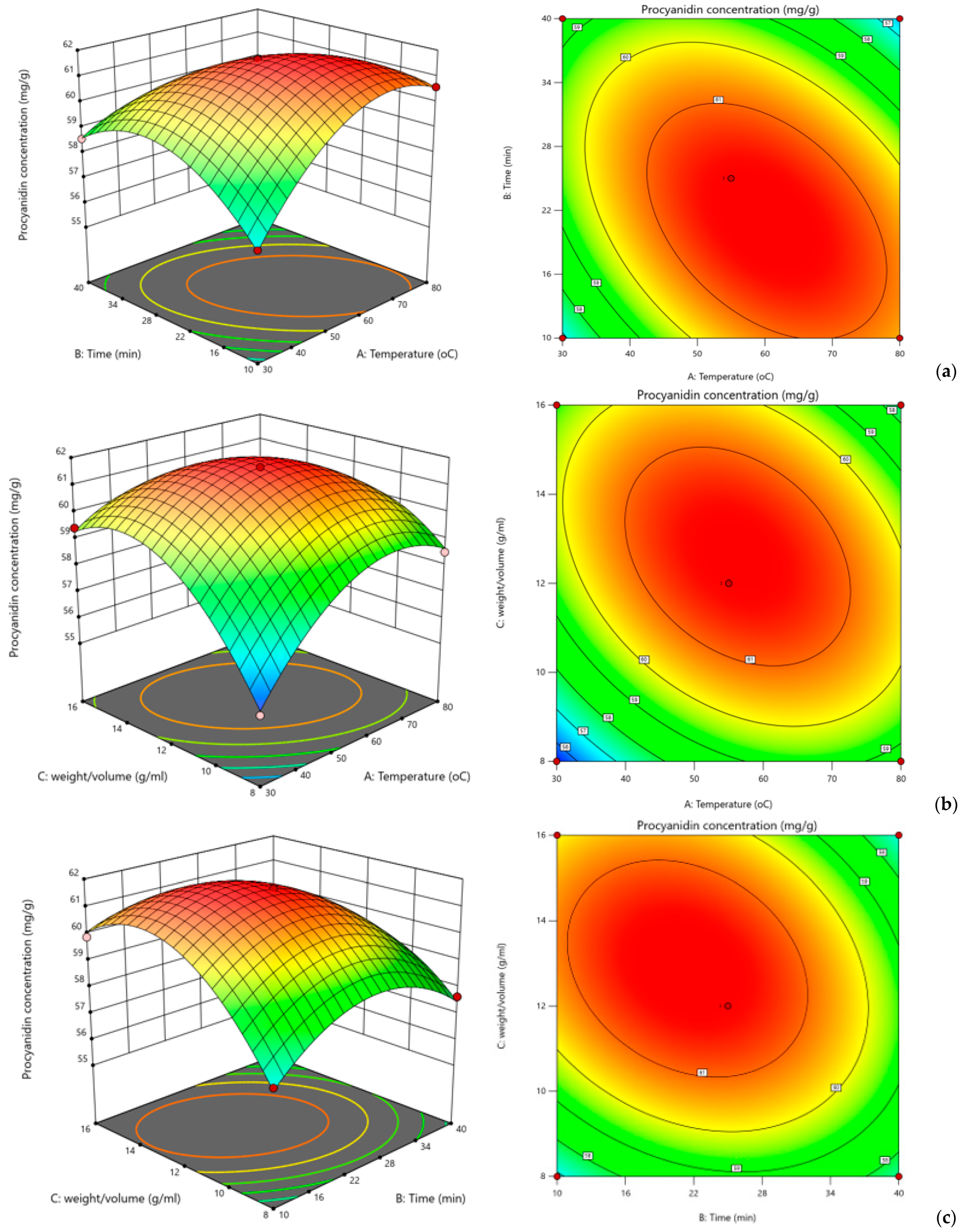Processes 13 00932 g003