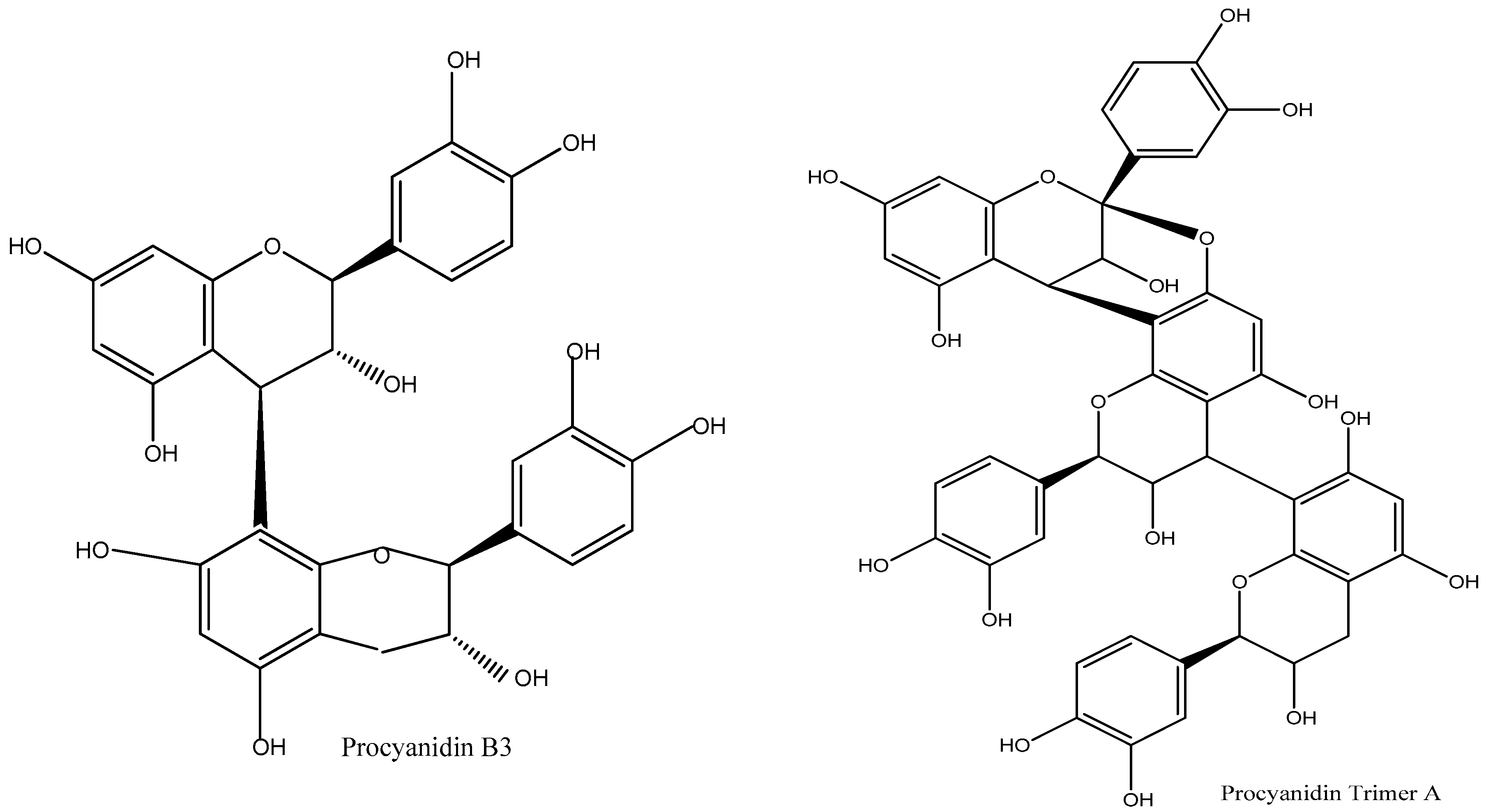 Processes 13 00932 g004b