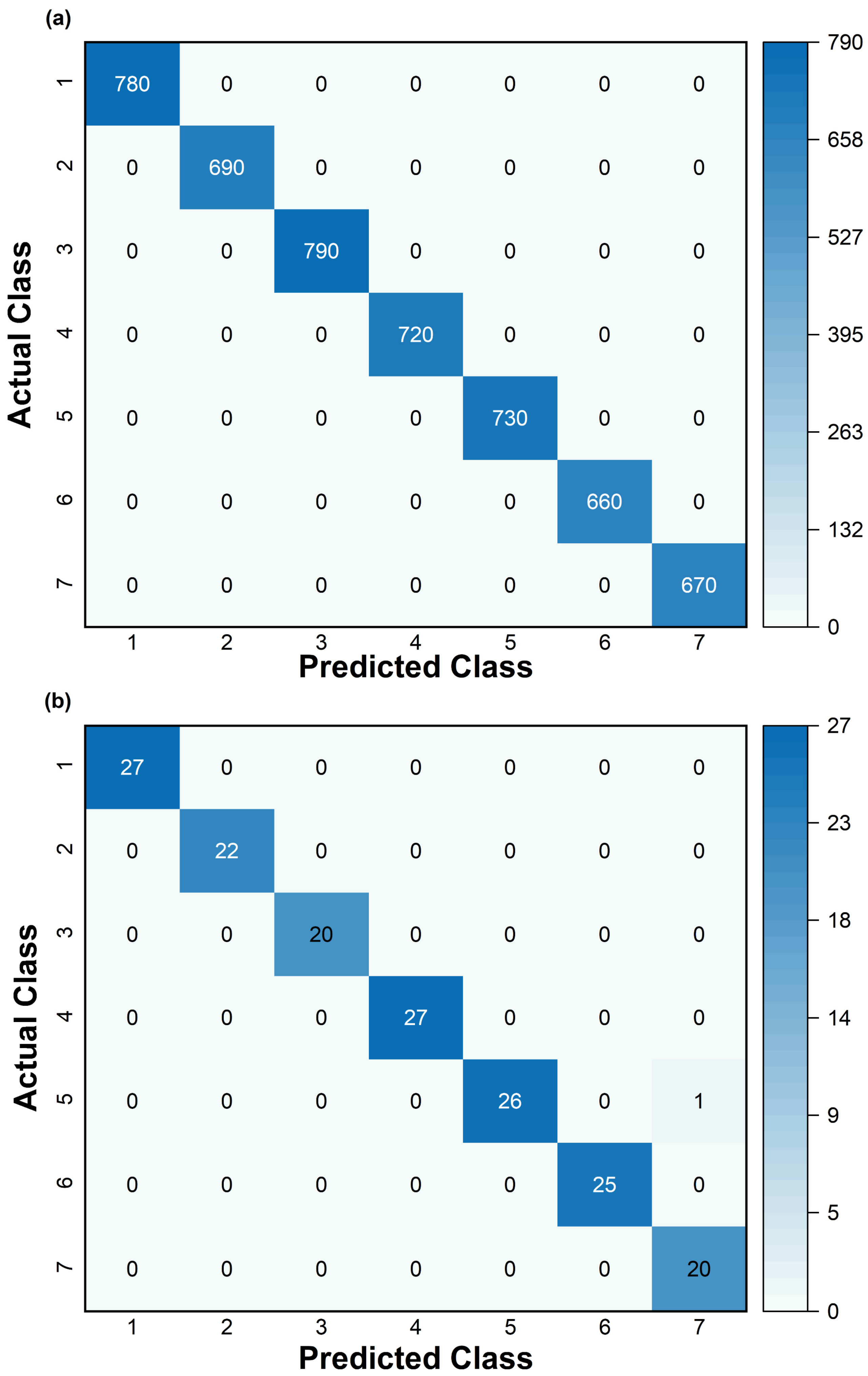Processes 13 00934 g007