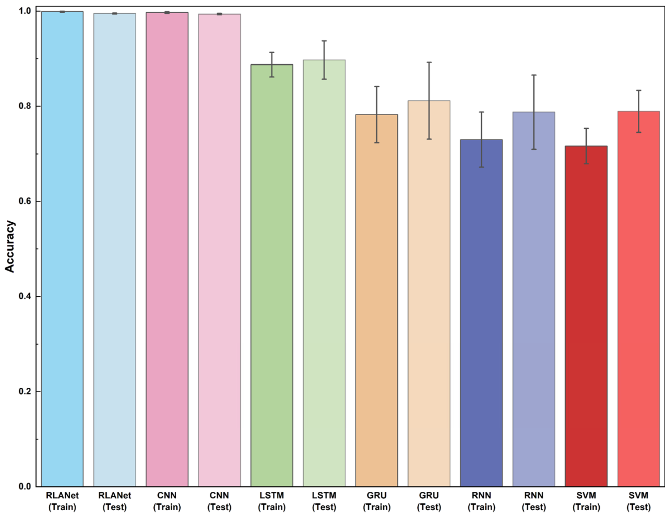 Processes 13 00934 g008
