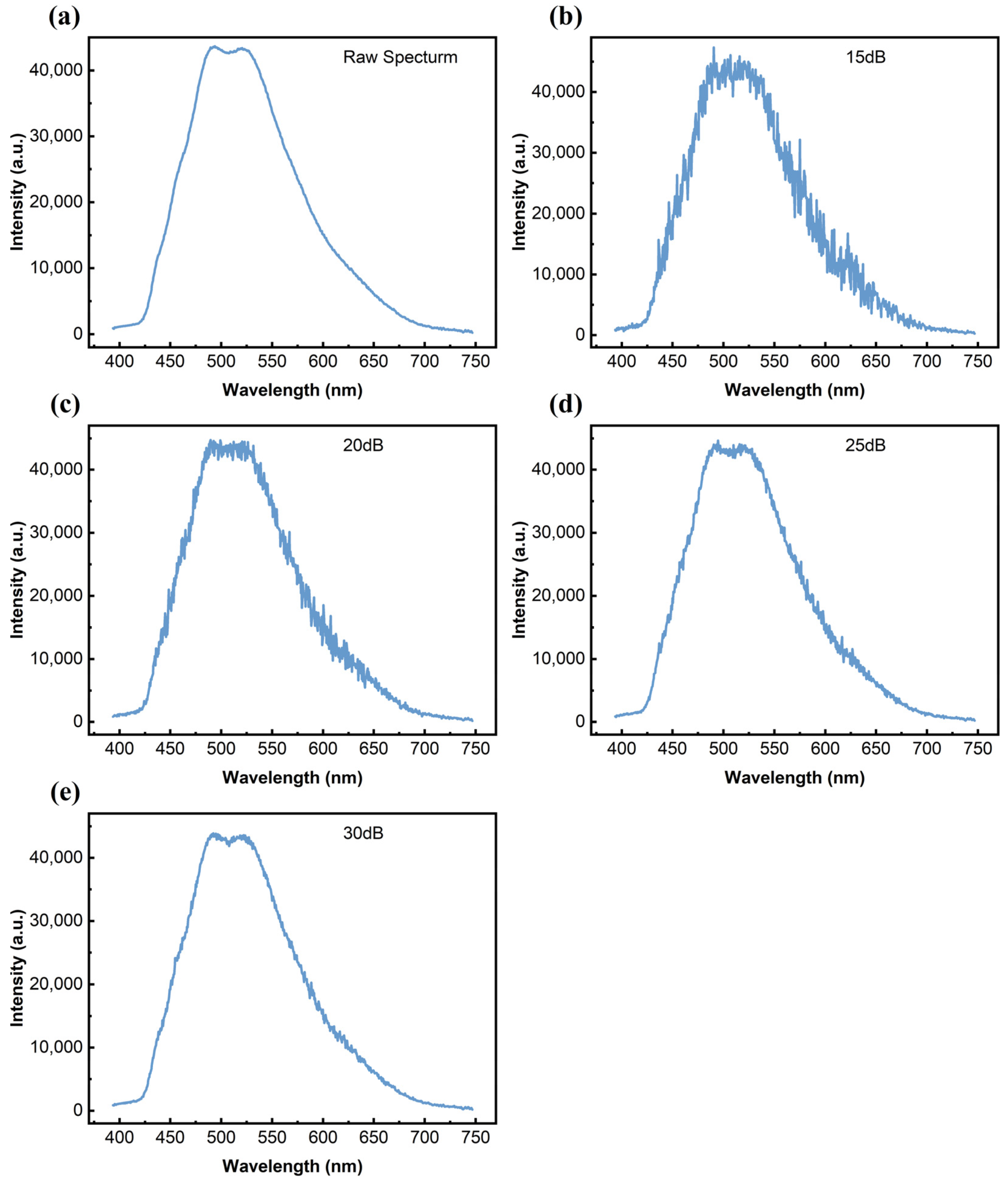 Processes 13 00934 g009