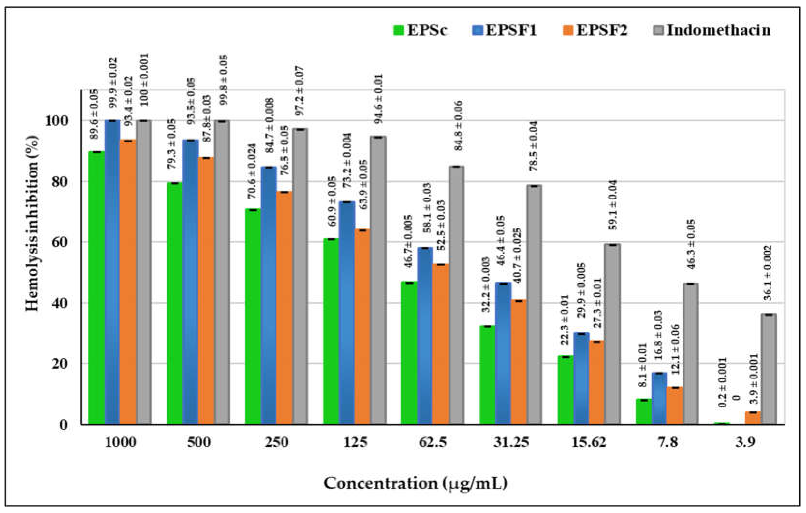Processes 13 00935 g012