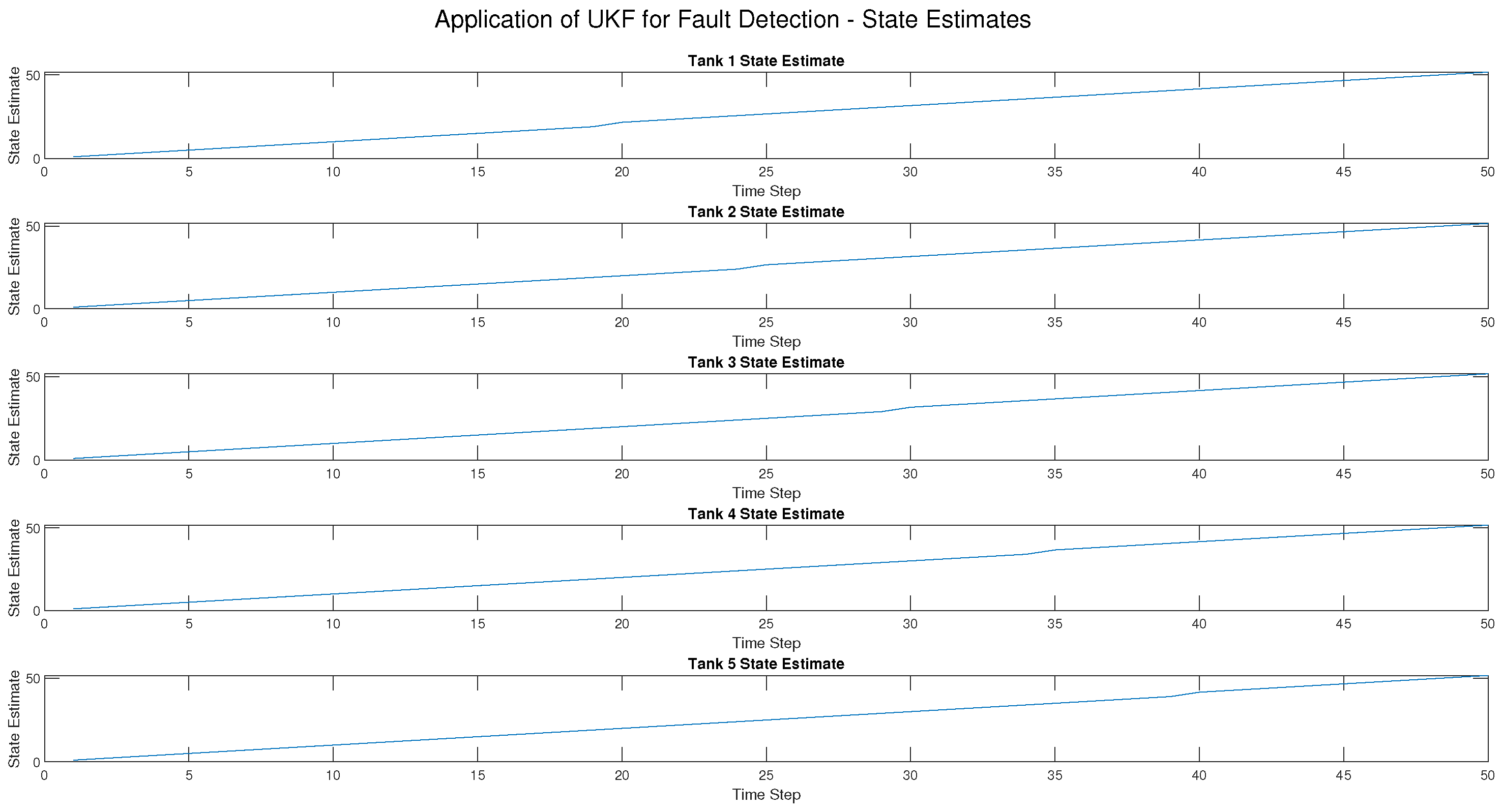 Processes 13 00936 g008