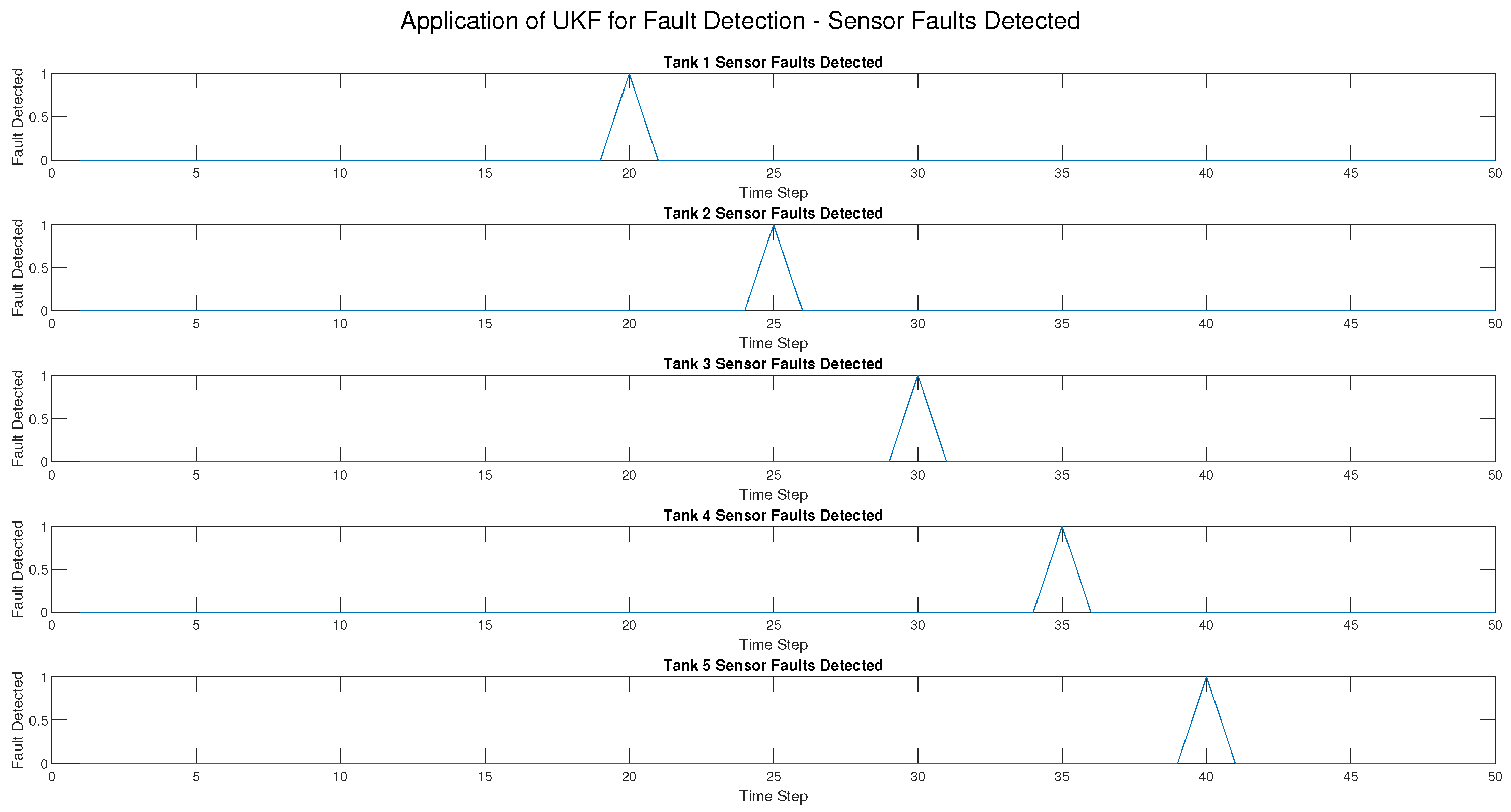 Processes 13 00936 g010