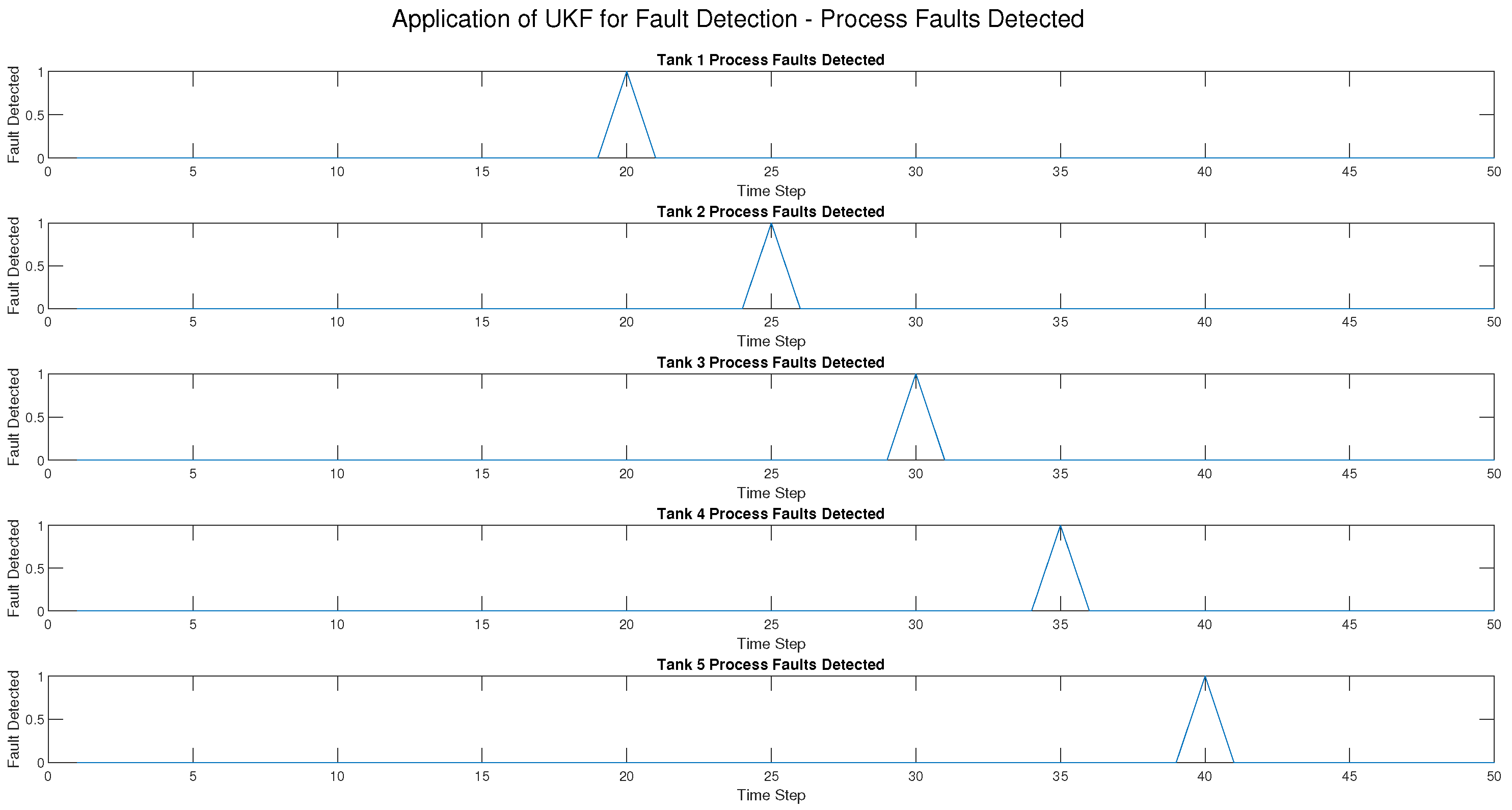 Processes 13 00936 g012