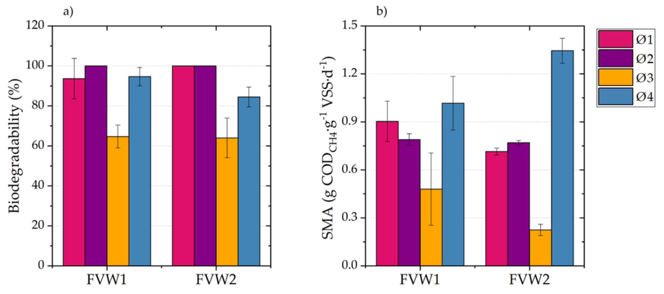 Processes 13 00937 g001