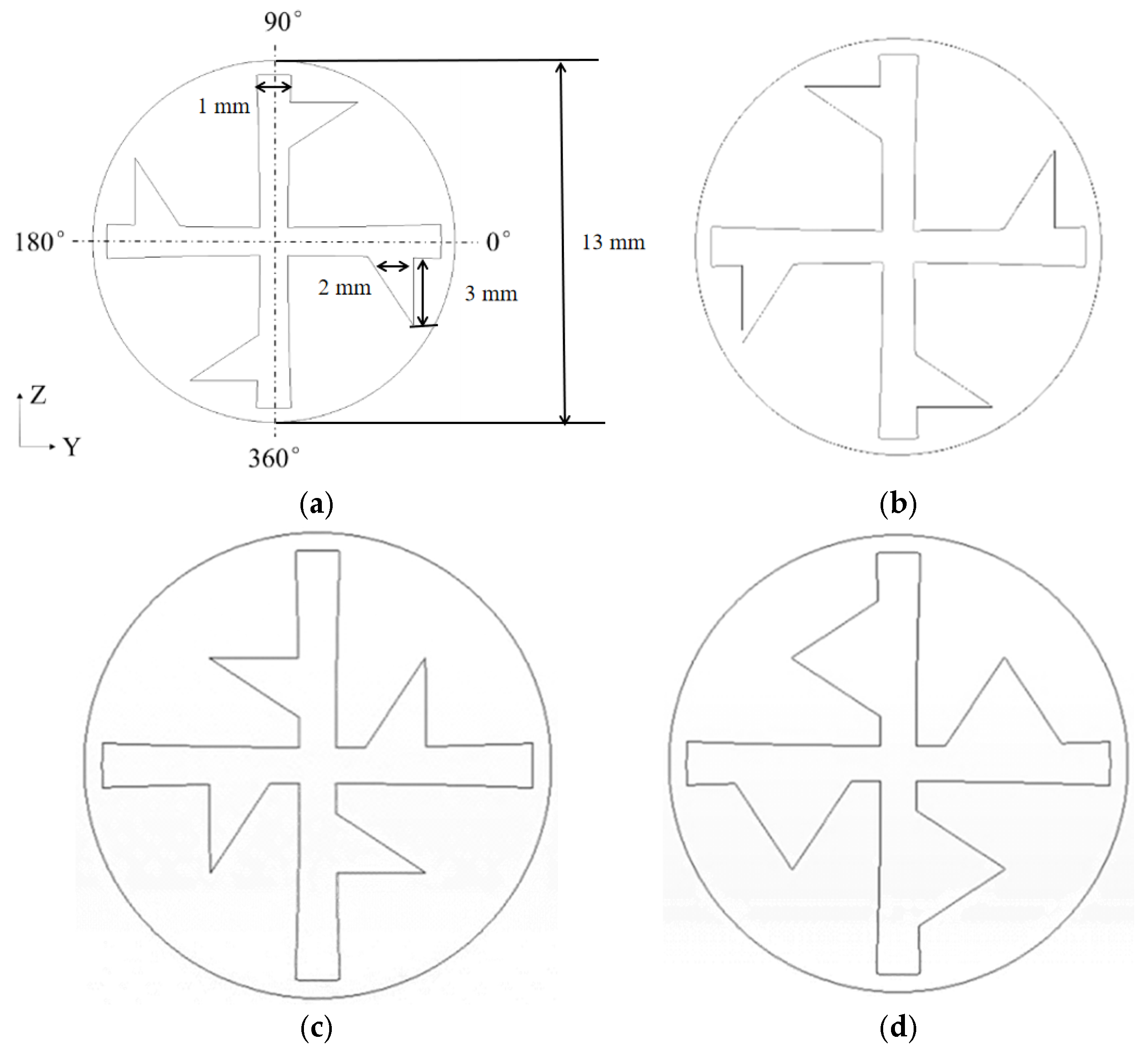 Processes 13 00938 g002
